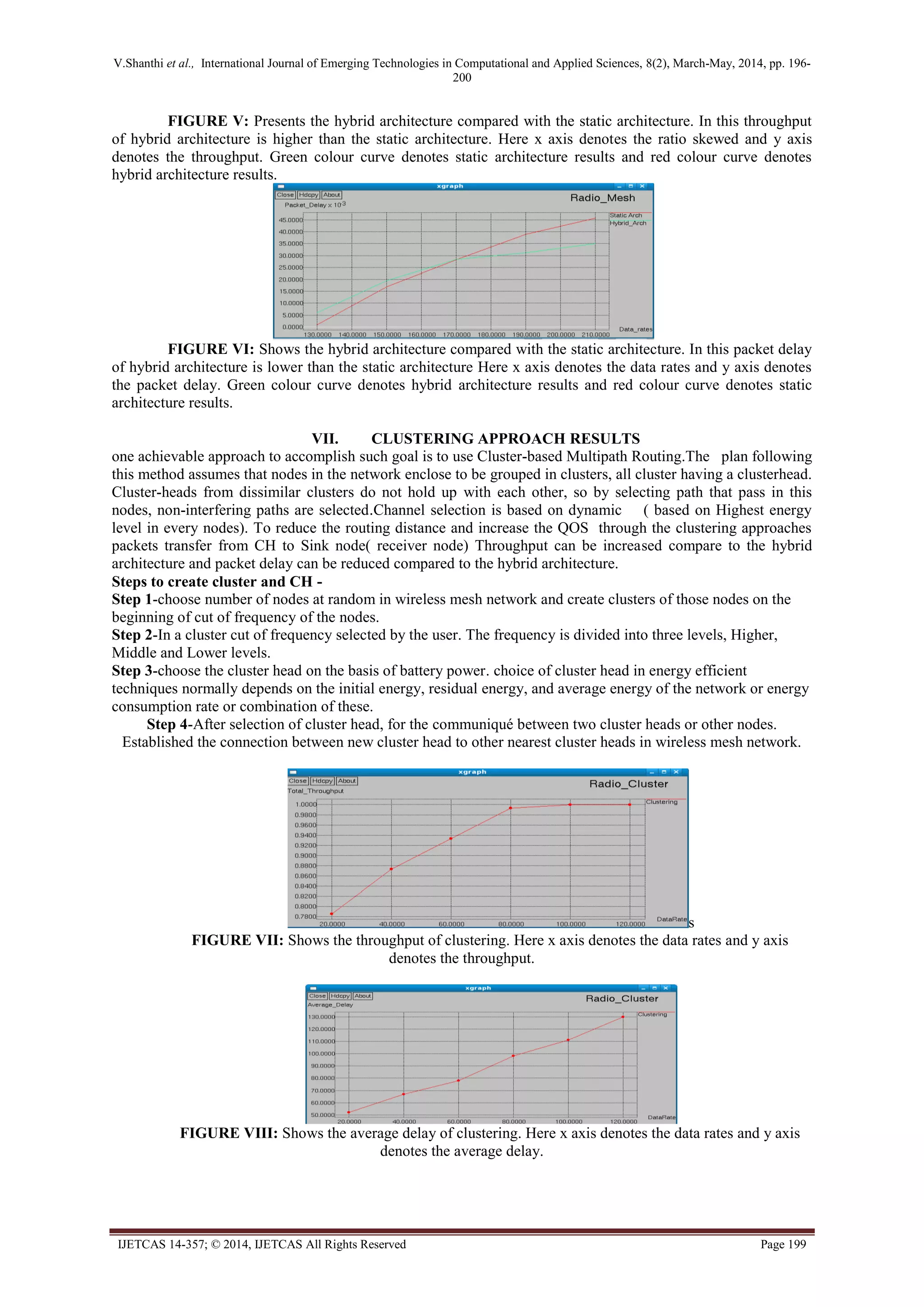V.Shanthi et al., International Journal of Emerging Technologies in Computational and Applied Sciences, 8(2), March-May, 2014, pp. 196-
200
IJETCAS 14-357; © 2014, IJETCAS All Rights Reserved Page 199
FIGURE V: Presents the hybrid architecture compared with the static architecture. In this throughput
of hybrid architecture is higher than the static architecture. Here x axis denotes the ratio skewed and y axis
denotes the throughput. Green colour curve denotes static architecture results and red colour curve denotes
hybrid architecture results.
FIGURE VI: Shows the hybrid architecture compared with the static architecture. In this packet delay
of hybrid architecture is lower than the static architecture Here x axis denotes the data rates and y axis denotes
the packet delay. Green colour curve denotes hybrid architecture results and red colour curve denotes static
architecture results.
VII. CLUSTERING APPROACH RESULTS
one achievable approach to accomplish such goal is to use Cluster-based Multipath Routing.The plan following
this method assumes that nodes in the network enclose to be grouped in clusters, all cluster having a clusterhead.
Cluster-heads from dissimilar clusters do not hold up with each other, so by selecting path that pass in this
nodes, non-interfering paths are selected.Channel selection is based on dynamic ( based on Highest energy
level in every nodes). To reduce the routing distance and increase the QOS through the clustering approaches
packets transfer from CH to Sink node( receiver node) Throughput can be increased compare to the hybrid
architecture and packet delay can be reduced compared to the hybrid architecture.
Steps to create cluster and CH -
Step 1-choose number of nodes at random in wireless mesh network and create clusters of those nodes on the
beginning of cut of frequency of the nodes.
Step 2-In a cluster cut of frequency selected by the user. The frequency is divided into three levels, Higher,
Middle and Lower levels.
Step 3-choose the cluster head on the basis of battery power. choice of cluster head in energy efficient
techniques normally depends on the initial energy, residual energy, and average energy of the network or energy
consumption rate or combination of these.
Step 4-After selection of cluster head, for the communiqué between two cluster heads or other nodes.
Established the connection between new cluster head to other nearest cluster heads in wireless mesh network.
s
FIGURE VII: Shows the throughput of clustering. Here x axis denotes the data rates and y axis
denotes the throughput.
FIGURE VIII: Shows the average delay of clustering. Here x axis denotes the data rates and y axis
denotes the average delay.
 
