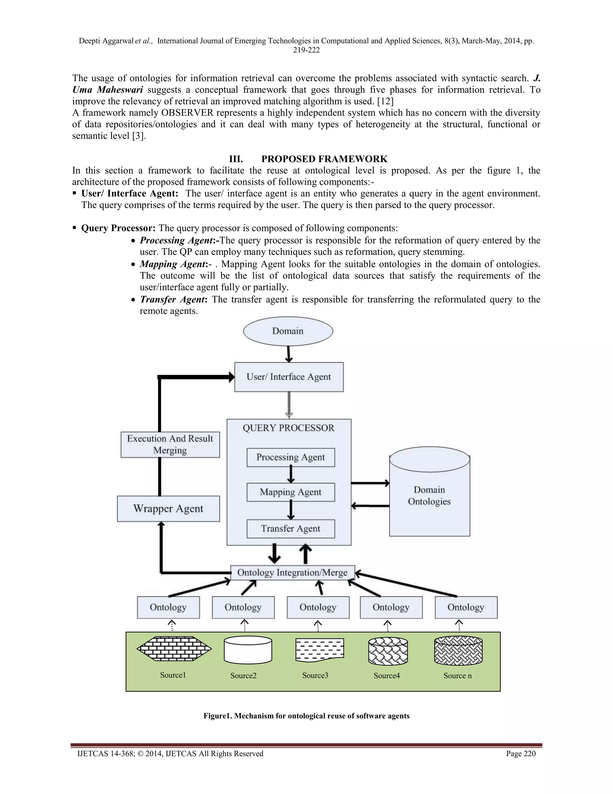 Deepti Aggarwal et al., International Journal of Emerging Technologies in Computational and Applied Sciences, 8(3), March-May, 2014, pp.
219-222
IJETCAS 14-368; © 2014, IJETCAS All Rights Reserved Page 220
The usage of ontologies for information retrieval can overcome the problems associated with syntactic search. J.
Uma Maheswari suggests a conceptual framework that goes through five phases for information retrieval. To
improve the relevancy of retrieval an improved matching algorithm is used. [12]
A framework namely OBSERVER represents a highly independent system which has no concern with the diversity
of data repositories/ontologies and it can deal with many types of heterogeneity at the structural, functional or
semantic level [3].
III. PROPOSED FRAMEWORK
In this section a framework to facilitate the reuse at ontological level is proposed. As per the figure 1, the
architecture of the proposed framework consists of following components:-
 User/ Interface Agent: The user/ interface agent is an entity who generates a query in the agent environment.
The query comprises of the terms required by the user. The query is then parsed to the query processor.
 Query Processor: The query processor is composed of following components:
 Processing Agent:-The query processor is responsible for the reformation of query entered by the
user. The QP can employ many techniques such as reformation, query stemming.
 Mapping Agent:- . Mapping Agent looks for the suitable ontologies in the domain of ontologies.
The outcome will be the list of ontological data sources that satisfy the requirements of the
user/interface agent fully or partially.
 Transfer Agent: The transfer agent is responsible for transferring the reformulated query to the
remote agents.
Figure1. Mechanism for ontological reuse of software agents
Source3 Source4 Source nSource1 Source2
 