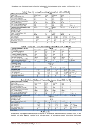 Neeraj Kumar et al., International Journal of Emerging Technologies in Computational and Applied Sciences, 8(4), March-May, 2014, pp.
311-316
IJETCAS 14-396; © 2014, IJETCAS All Rights Reserved Page 315
Table 8 Omni-Site Layout, Transmitting Antenna Gain at DL is 13.0 dBi
Allowed Propagation Loss (dB) 142.26 m
Clutter Type Dense Urban Urban Suburban Rural
BTS Antenna Height (m) 30.0 30.0 30.0 50.0 n
MS Antenna Height (m) 1.5 1.5 1.5 1.5 o
Average Penetration Loss (dB) 20.0 15.0 10.0 5.0 p
Standard Deviation Outdoor (dB) 9.0 8.0 8.0 7.0 q
Cell Area Probability 94.0% 94.0% 94.0% 94.0% r
Log Normal Fading Margin (dB) 8.46 7.52 7.52 6.58 s = q*r
Gain Against Shadowing (dB) 2.8 2.4 2.4 2.1 t = f(n, q, s)
Maximum Allowable Path Loss (dB) 133.52 137.18 142.18 145.94 u = m – p + s + t
Propagation Model COST 231
Intercept Point (dB) 139.85
Slope Factor (dB) 44.11
Clutter Correction Factor (dB) 3.0 0.0 -13.14 -34.09
Cell Range (Km) 0.615 0.87 2.243 8.146 R
Cell Area (Km2
) 0.984 1.968 13.081 172.53 CA = SA
Site Area (Km2
) 0.984 1.968 13.081 172.53 SA = 2.6 x R2
Inter-Site Distance (Km) 1.064 1.506 3.881 14.093 ISD = 1.73 x R
Deployment Area (Km2
) 50 50 50 50 DA
Site Count 51 26 4 1 SC = DA/SA
Table 9 3-Sectors Site Layout, Transmitting Antenna Gain at DL is 18.5 dBi
Allowed Propagation Loss (dB) 147.66 m
Clutter Type Dense Urban Urban Suburban Rural
BTS Antenna Height (m) 30.0 30.0 30.0 50.0 n
MS Antenna Height (m) 1.5 1.5 1.5 1.5 o
Average Penetration Loss (dB) 20.0 15.0 10.0 5.0 p
Standard Deviation Outdoor (dB) 9.0 8.0 8.0 7.0 q
Cell Area Probability 94.0% 94.0% 94.0% 94.0% r
Log Normal Fading Margin (dB) 8.46 7.52 7.52 6.58 s = q*r
Gain Against Shadowing (dB) 2.8 2.4 2.4 2.1 t = f(n, q, s)
Maximum Allowable Path Loss (dB) 138.92 142.58 147.58 151.34 u = m – p + s + t
Propagation Model COST 231
Intercept Point (dB) 139.85
Slope Factor (dB) 44.11
Clutter Correction Factor (dB) 3.0 0.0 -13.14 -34.09
Cell Range (Km) 0.815 1.154 2.973 10.798 R
Cell Area (Km2
) 0.44 0.87 5.75 75.79 CA = SA/3
Site Area (Km2
) 1.296 2.597 17.236 227.364 SA = 1.95 x R2
Inter-Site Distance (Km) 1.2225 1.731 4.4595 16.197 ISD = 1.5 x R
Deployment Area (Km2
) 50 50 50 50 DA
Site Count 39 20 3 1 SC = DA/SA
Table 10 6-Sectors Site Layout, Transmitting Antenna Gain at DL is 21.5 dBi
Allowed Propagation Loss (dB) 150.66 m
Clutter Type Dense Urban Urban Suburban Rural
BTS Antenna Height (m) 30.0 30.0 30.0 50.0 n
MS Antenna Height (m) 1.5 1.5 1.5 1.5 o
Average Penetration Loss (dB) 20.0 15.0 10.0 5.0 p
Standard Deviation Outdoor (dB) 9.0 8.0 8.0 7.0 q
Cell Area Probability 94.0% 94.0% 94.0% 94.0% r
Log Normal Fading Margin (dB) 8.46 7.52 7.52 6.58 s = q*r
Gain Against Shadowing (dB) 2.8 2.4 2.4 2.1 t = f(n, q, s)
Maximum Allowable Path Loss (dB) 141.92 145.58 150.58 154.34 u = m – p +s + t
Propagation Model COST 231
Intercept Point (dB) 139.85
Slope Factor (dB) 44.11
Clutter Correction Factor (dB) 3.0 0.0 -13.14 -34.09
Cell Range (Km) 0.953 1.349 3.477 12.629 R
Cell Area (Km2
) 0.394 0.789 5.239 69.114 CA = SA/6
Site Area (Km2
) 2.362 4.732 31.433 414.679 SA = 1.95 x R2
Inter-Site Distance (Km) 1.649 2.334 6.016 21.849 ISD = 1.5 x R
Deployment Area (Km2
) 50 50 50 50 DA
Site Count 22 11 2 1 SC = DA/SA
IV. Discussion
Sectorization is an approach which enhances capacity of the network and increases radio resource usage. In this
method, cell radius does not changes but at the same time it is necessary to reduce the relative interference
 