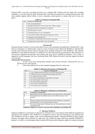 Rigzin Angmo et al., International Journal of Emerging Technologies in Computational and Applied Sciences, 8(4), March-May, 2014, pp.
351-355
IJETCAS 14-413; © 2014, IJETCAS All Rights Reserved Page 353
Selenium IDE is not only a recording tool but it is a complete IDE. Selenium has the feature like recording
capability, or can edit scripts by hand. Selenium IDE is the ideal environment for creating Selenium tests with
auto complete support and the ability to move commands around quickly, no matter what style of tests you
prefer.
Table 1.2: Features of selenium IDE
S.No. Features of selenium IDE
1. Easy record and playback
2. Intelligent field selection will use names, IDs, XPath as needed
3. all common Selenium commands auto completed
4. Walk through tests is there
5. Can Debug and also we can set breakpoints
6. It saves tests as HTML, Ruby scripts, JavaScript etc format
7. It supports .js user-extensions file
8. It has option to automatically assert the title of every page
9 Through plug-in selenium IDE is easy customizable
Selenium RC
Selenium Remote Control is a test tool that allows you to write automated web application. Selenium RC is also
known as Selenium 1.0. Selenium RC is part of a suite of selenium tools. Before the WebDriver, Selenium RC
was the main Selenium project which is brought up by merging selenium1.0 with WeDdriver. The selenium
WebDriver is also called as selenium 2.0. Selenium 2.0 is the newest and more powerful tool. But Selenium 1 is
still actively supported and provides some features that may not be available in Selenium 2 for a while. It
support for several languages like Java, JavaScript, Ruby, PHP, Python, Perl and C# and also support for almost
every browser.
Selenium RC has two parts:
1. It has a server that automatically launches and executes browsers. Selenium RC acts as a
HTTP proxy for web requests.
2. It has client libraries for several computer language that user want to use.
Table1.3: Illustrate the Features of Selenium RC
S.No. Features of Selenium RC
1 It was a flagship testing framework of the whole selenium project.
2. It allowed the user to use programming language they prefer.
3. Can support data driven testing
4. can run tests automatically as many times as you want
5. Can readily support new browsers.
6. Have matured and complete API
7. Faster execution speed than IDE.
8. Cross browser and cross platform
Table1.4: illustrates Limitations of selenium RC
S.No. Limitations of selenium RC
1. Switching between the multiple instances of the same browser is not possible
2. Switching between the multiple instances of the different browsers is not
possible
3. Browser navigation, like back and forward button emulations is not possible
4. Limited features in terms of drag and drop of objects
5. To work with Ajax based UI elements there are very limited features are there
with Selenium RC
Selenium webdriver is used to overcome above limitation of selenium RC.
C . Selenium Webdriver
Selenium webDriver is also known as selenium 2.0. Selenium 2.0 is a new feature which builds by integration of
selenium1.0 and webDriver API. WebDriver is designed to remove some the limitations in the Selenium RC
API. WebDriver provide a simpler, more concise programming interface. Selenium-WebDriver better support
dynamic web pages where elements of a page may vary without the page itself being reloaded. WebDriver’s
purpose is to deliver a well-designed object-oriented API that provides enhanced support for modern advanced
 