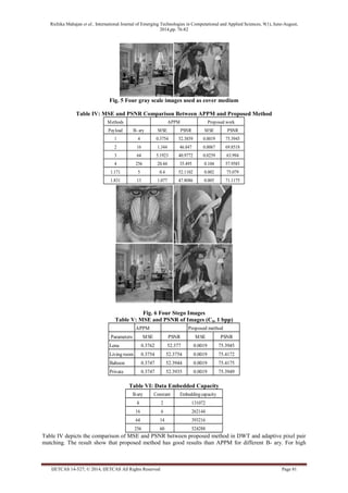 Richika Mahajan et al., International Journal of Emerging Technologies in Computational and Applied Sciences, 9(1), June-August, 
2014,pp. 76-82 
IJETCAS 14-527; © 2014, IJETCAS All Rights Reserved Page 81 
Fig. 5 Four gray scale images used as cover medium 
Table IV: MSE and PSNR Comparison Between APPM and Proposed Method 
Methods 
Payload B- ary MSE PSNR MSE PSNR 
1 4 0.3754 52.3859 0.0019 75.3945 
2 16 1.344 46.847 0.0067 69.8518 
3 64 5.1923 40.9772 0.0259 63.994 
4 256 20.44 35.495 0.104 57.9585 
1.171 5 0.4 52.1102 0.002 75.079 
1.831 13 1.077 47.8086 0.005 71.1175 
APPM Proposed work 
Fig. 6 Four Stego Images 
Table V: MSE and PSNR of Images (C4, 1 bpp) 
APPM Proposed method 
Parameters MSE PSNR MSE PSNR 
Lena 0.3762 52.377 0.0019 75.3945 
Living room 0.3754 52.3754 0.0019 75.4172 
Baboon 0.3747 52.3944 0.0019 75.4175 
Private 0.3747 52.3935 0.0019 75.3949 
Table VI: Data Embedded Capacity 
B-ary Constant 
4 2 
16 6 
64 14 
256 60 524288 
131072 
262144 
393216 
Embedding capacity 
Table IV depicts the comparison of MSE and PSNR between proposed method in DWT and adaptive pixel pair 
matching. The result show that proposed method has good results than APPM for different B- ary. For high 
 