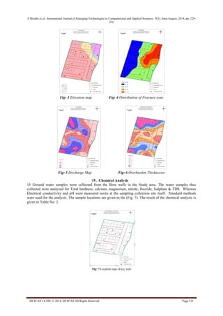 S Shruthi et al., International Journal of Emerging Technologies in Computational and Applied Sciences, 9(3), June-August, 2014, pp. 229- 
236 
IJETCAS 14-589; © 2014, IJETCAS All Rights Reserved Page 231 
Fig: 3 Elevation map Fig: 4 Distribution of Fracture zone 
Fig: 5 Discharge Map Fig: 6 Overburden Thicknesses 
IV. Chemical Analysis 
15 Ground water samples were collected from the Bore wells in the Study area. The water samples thus collected were analyzed for Total hardness, calcium, magnesium, nitrate, fluoride, Sulphate & TDS. Whereas Electrical conductivity and pH were measured insitu at the sampling collection site itself. Standard methods were used for the analysis. The sample locations are given in the (Fig. 7). The result of the chemical analysis is given in Table No: 2. 
Fig: 7 Location map of key well 
 
