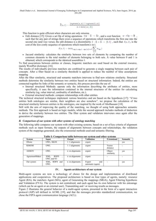 Jihad Chaker et al., International Journal of Emerging Technologies in Computational and Applied Sciences, 9(3), June-August, 2014, pp. 
295-299 
IJETCAS 14-639; © 2014, IJETCAS All Rights Reserved Page 297 
This function is quite efficient when characters are only missing. 
 Edit distance [15]: Given a set Op of string operations , and a cost function , such that for any pair of strings there exist a sequence of operations which transforms the first one into the second one (and vice versa), the edit distance is a dissimilarity , such that , is the cost of the less costly sequence of operations which transform s in t. 
 Jaccard similarity: calculates the similarity between two sets of elements by comparing the number of common elements to the total number of elements belonging to both sets. A value between 0 and 1 is obtained, which corresponds to the identical assemblies 1. 
To find associations between entities or classes, linguistic matchers are used based on the external resource, mainly WordNet dictionary [16]. 
The results of individually previous matchers are combined to generate a single mapping between each pair of concepts. After a filter based on a similarity threshold is applied to reduce the number of false assumptions mapping 
After the filter similarity, structural and semantic matchers intervene to find new relations similarity. Structural methods determine the similarity between two entities based on structural information. Indeed, the entities are connected together by links of the semantic or syntactic, this process provides the use of: 
 Internal structural Methods: operate only the information describing the attributes of entities, more specifically, it uses the information contained in the internal structures of the entities for calculating similarity (eg, value interval, cardinality of attributes, etc.). 
 External structural methods: compare relationships with other entities 
The technical structural techniques implement various heuristics and are based on the hypothesis [17]: “if two entities both ontologies are similar, their neighbors are also somehow”, we propose the calculation of the structural similarity between entities in the ontologies, one inspired by the work of Abolhassani [18]. 
Still with the aim of improving the quality of the matching, we thought of using both approaches semantic methods. The first approach is based on logic models, while the second approach includes methods of deduction to derive the similarity between two entities. The filter system and validation intervenes once again after the generation of mappings. 
B. Comparison of our system with other systems of ontology matching 
The following table compares our system with other existing systems, based on a set of key criteria of alignment methods such as input formats, the outputs of alignments between concepts and relationships, the validation system of the mappings generated, also the extensional methods used and semantic filtering. 
Table I: Comparison table between our system and other systems 
System 
Input 
Output 
Validation 
Extensional 
Semantic 
DSsim 
OWL, SKOS 
1 :1 alignments 
expert 
- 
yes 
RiMOM 
OWL 
1 :1 alignments 
expert 
Vector distance 
- 
ASMOV 
OWL 
n :m alignments 
expert 
Object similarity 
yes 
AgreementMaker 
XML, RDFS , OWL and N3 
n :m alignments 
expert 
- 
- 
Our system 
XML, RDFS and OWL 
n :m alignments 
Expert and automatic (agent) 
- 
yes 
IV. Agents architecture of our system 
Multi-agent systems are now a technology of choice for the design and implementation of distributed applications and cooperatives. The proposed architecture is based on four types of agents, namely: resource Agent (RA), the matchers Agent (MA), agent of Generating the mappings (MGA), Agent Filtering hypothesis and Validation (FVA). The system is not centralized, and each agent has its own behavior with his entourage (which can be an agent or an external user). Transmitting and / or receiving results as messages. 
Figure 2 illustrates the general behavior of a multi-agent system, presented in the form of a agent interaction protocol (AIP) tell defined in AUML [19], and that the messages provides standardized communication, we chose the FIPA agent communication language (ACL). 
 