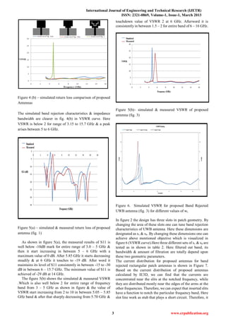 International Journal of Engineering and Technical Research (IJETR)
ISSN: 2321-0869, Volume-1, Issue-1, March 2013
3 www.erpublication.org
Figure 4 (b) – simulated return loss comparison of proposed
Antennas
The simulated band rejection characteristics & impedance
bandwidth are clearer in fig. 4(b) in VSWR curve. Here
VSWR is below 2 for range of 3.15 to 15.7 GHz & a peak
arises between 5 to 6 GHz.
Figure 5(a) – simulated & measured return loss of proposed
antenna (fig. 1)
As shown in figure 5(a), the measured results of S11 is
well below -10dB mark for entire range of 3.0 – 5 GHz &
then it start increasing in between 5 – 6 GHz with a
maximum value of 0 dB. After 5.85 GHz it starts decreasing
steadily & at 6 GHz it touches to -19 dB. After word it
maintains its level of S11 consistently in between -15 to -30
dB in between 6 – 15.7 GHz. The minimum value of S11 is
achieved of -29 dB at 14 GHz.
The figure 5(b) shows the simulated & measured VSWR
.Which is also well below 2 for entire range of frequency
band from 3 – 5 GHz as shown in figure & the value of
VSWR start increasing from 2 to 10 in between 5.05 – 5.85
GHz band & after that sharply decreasing from 5.70 GHz &
touchdown value of VSWR 2 at 6 GHz. Afterword it is
consistently in between 1.5 – 2 for entire band of 6 – 16 GHz.
Figure 5(b)– simulated & measured VSWR of proposed
antenna (fig. 3)
Figure 6. Simulated VSWR for proposed Band Rejected
UWB antenna (fig. 3) for different values of wt.
In figure 2 the design has three slots in patch geometry. By
changing the area of these slots one can tune band rejection
characteristics of UWB antenna. Here these dimensions are
designated as s1 & s4. By changing these dimensions one can
achieve above mentioned objective which is visualized in
figure 6 (VSWR curve).Here three different sets of s1 & s4 are
tested as in shown in table 2. Here filtered out band, its
bandwidth & amount of filtration are totally depend upon
these two geometric parameters.
The current distribution for proposed antennas for band
rejected rectangular patch antennas is shown in Figure 7.
Based on the current distribution of proposed antennas
calculated by IE3D, we can find that the currents are
concentrated near the slits at the notched frequency, while
they are distributed mostly near the edges of the arms at the
other frequencies. Therefore, we can expect that inserted slits
have a function to notch the particular frequency band, Here
slot line work as stub that plays a short circuit. Therefore, it
 