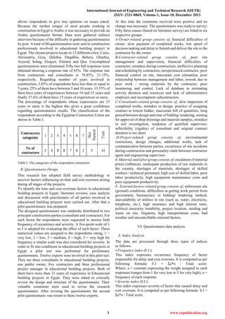 International Journal of Engineering and Technical Research (IJETR)
ISSN: 2321-0869, Volume-1, Issue-10, December 2013
3 www.erpublication.org
allows respondents to give true opinions on issues asked.
Because the mother tongue of most people working in
construction in Egypt is Arabic it was necessary to provide an
Arabic questionnaire format. Data were gathered indirect
interview because of the difficulty in gathering questionnaires
by post. A total of 80 questionnaires were sent to construction
professionals involved in educational building project in
Egypt. The chosen projects locate in 12 different cities, Cairo,
Alexandria, Giza, Qalubia, Daqahlia, Behera, Gharbia,
Asyood, Sohag, Eloqsor, Elminia and Qna. Uncompleted
questionnaires were eliminated. Fifty two full responses were
obtained showing a response rate of 65%. The response rate
from contractors and consultants is 78.85%, 21.15%,
respectively. Regarding number of years involved in
construction, 3.85% of respondents have less than or equal to
5 years, 25% of them have between 5 and 10 years. 13.55% of
them have years of experiences between 10 and 15 years and
finally 57.6% of them have 15 years of experiences or more.
The percentage of respondents whose experiences are 15
years or more is the highest this gives a great confidence
regarding questionnaires results. The classification of the
respondents according to the Egyptian Contractors Union are
shown in Table I.
Table I: The categories of the respondent contractors
B. Questionnaire Design
This research has adopted field survey methodology to
uncover factors influencing on time and cost overruns arising
during all stages of the projects.
To identify the time and cost overruns factors in educational
building projects in Egypt, literature reviews, case analysis
and discussion with practitioners of all parties involved in
educational building projects were carried out. After that a
pilot questionnaire was prepared.
The designed questionnaire was randomly distributed to two
principal construction parties (consultant and contractor). For
each factor the respondents were requested to answer both
frequency of occurrence and severity. A five-point scale of 1
to 5 is adopted for evaluating the effect of each factor. These
numerical values are assigned to the respondents rating, 1 =
very low, 2 = low, 3 = medium, 4 = high, 5 = very high for
frequency a similar scale was also considered for severity. In
order to fit into conditions in educational building projects in
Egypt a pilot test was performed for preliminary
questionnaire. Twelve experts were involved in this pilot test.
They are three consultants in educational building projects,
one public owner, five contractors and three professional
project manager in educational building projects. Both of
them have more than 15 years of experience in Educational
building projects in Egypt. They were asked to critically
review the design and structure of the questionnaire. Their
valuable comments were used to revise the research
questionnaire. After revising the questionnaire the second
pilot questionnaire was resent to these twelve experts.
At this time the comments received were positive and no
change was necessary. The questionnaire was ready to survey;
Fifty three causes (based on literature survey) are listed in six
respective groups:
A-Owner-related group consists of, financial difficulties of
owner, slow payment of completed works, low speed of
decision making and delay to furnish and deliver the site to the
contractor by the owner.
B-Contractor-related group consists of, poor site
management and supervision, financial difficulties of
contractor, mistakes during construction, ineffective planning
and scheduling by contractors, inexperienced contractor, poor
financial control on site, inaccurate cost estimation, poor
relationship between management and labor, rework due to
poor work / wrong materials by the contractor, poor
monitoring and control, Lack of database in estimating
activity duration and resources and lack of administrative
employee and incompetent subcontractors.
C-Consultants-related group consists of, slow inspection of
completed works, mistakes in design, practice of assigning
contract to lowest bidder, inaccurate bill of quantities, long
period between design and time of bidding/ tendering, waiting
for approval of shop drawings and material samples, mistakes
in soil investigation, weakness of qualified supervisor,
inflexibility (rigidity) of consultant and original contract
duration is too short.
D-Project-related group consists of, environmental
restrictions, design changes, additional works, lack of
communication between parties, occurrence of site accidents
during construction and personality clash between contractor
agent and engineering supervisor.
E-Material and labor group consists of, escalation of material
prices (inflation), inadequate production of raw materials in
the country, shortages of materials, shortages of skilled
workers / technical personnel, high cost of skilled labor, poor
labor productivity, high equipment maintenance costs and
poor equipment productivity.
F- External factors-related group consists of, unforeseen site
(ground) conditions, difficulties in getting work permit from
government, bureaucracy in bidding/ tendering method,
unavailability of utilities in site (such as, water, electricity,
telephone, etc.), high insurance and high interest rates,
political insecurity instability, project location, stealing and
waste on site, litigation, high transportation costs, bad
weather and uncontrollable external factors.
VI- Questionnaire data analysis
A. Index Analysis
The data are processed through three types of indices
as follows:
• Frequency index (F.I.):
This index expresses occurrence frequency of factor
responsible for delay and cost overruns. It is computed as per
following formula: F.I = Σa*n / Total score.
Where: a = constant expressing the weight assigned to each
responses (ranges from 1 for very low to 5 for very high), n =
frequency of each response.
• Severity index (S.I.):
This index expresses severity of factor that caused delay and
cost overruns. It is computed as per following formula: S.I =
Σa*n / Total score.
 