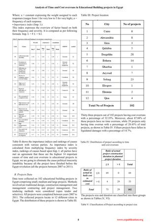 Analysis of Time and Cost overruns in Educational Building projects in Egypt
4 www.erpublication.org
Where: a = constant expressing the weight assigned to each
responses (ranges from 1 for very low to 5 for very high), n =
frequency of each response.
• Importance index (Imp. I.):
This index expresses the overview of factor based on both
their frequency and severity. It is computed as per following
formula: Imp. I. = F.I. × S.I.
Table II shows the importance indices and rankings of causes
consistent with various parties. As importance index is
calculated from multiplying frequency index by severity
index, rankings of causes based upon Imp. I. all parties have
met an agreement that these are the highest 14 important
causes of time and cost overruns in educational projects in
Egypt, we are going to eliminate the cause political insecurity
instability because all the project have finished before the
Egypt revolution (all the projects between 2007 to 2011).
B. Projects Data
Data were collected on 102 educational building projects in
Egypt comprising small, medium and large projects. Methods
involved are traditional design, construction management and
management contracting and project management. Two
tendering methods were considered (open tender and
selective). All projects were completed between years 2007 to
2011. The collected projects locate in 12 different cities in
Egypt. The distribution of these projects is shown in Table III.
Table III: Project location
Thirty three projects out of 102 projects having cost overruns
with a percentage of 32.35%. Moreover, about 87.88% of
these projects have no time overruns, while 29 projects only
having time overrun with a percentage of 28.43% of total
projects, as shown in Table IV. Fifteen projects have fallen in
liquidated damages with a percentage of 14.7%.
Table IV: Distribution of project according to time
and cost overruns
Ratio of actual
project construction
duration to planned
project duration
≤ 1 > 1 Total
Ratio of
actual as
built cost
to
estimated
cost
≤ 1 69 0 69
> 1 4 29 33
Total 73 29 102
The projects size and duration are classified into three groups
as shown in Tables (V, VI).
Table V: Classification of Project according to project size
 
