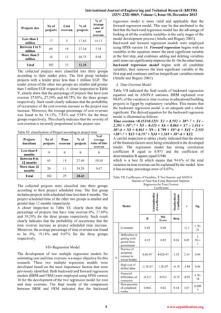 International Journal of Engineering and Technical Research (IJETR)
ISSN: 2321-0869, Volume-1, Issue-10, December 2013
5 www.erpublication.org
Projects size
No of
projects
Cost
overrun
% of
projects
% of
Average
value of
cost
overrun
Less than 1
million
17 3 17.65 14.13
Between 1 to 5
million
69 19 27.54 7.51
More than 5
million
16 11 68.75 5.91
Total 102 33 32.35
The collected projects were classified into three groups
according to their tender price. The first group includes
projects with a tender price less than 1 million EGP. The
tender prices of the other two groups are smaller and greater
than 5 million EGP respectively. A closer inspection to Table
V, clearly show that the percentage of projects that have cost
overrun 17.65%, 27.54% and 68.75% for the three groups
respectively. Such result clearly indicates that the probability
of occurrence of the cost overrun increase as the project size
increase. Moreover, the average percentage of cost overruns
was found to be 14.13%, 7.51% and 5.91% for the three
groups respectively. This clearly indicates that the severity of
cost overrun is inversely proportional to the project size.
Table VI: classification of Project according to project time
Projects
durations
No of
projects
Time
overrun
% of
projects
% of
Average
value of time
overrun
Less than 8
months
9 0 0 0
Between 8 to
12 months
65 18 27.69 19.18
More than 12
months
28 11 39.29 9.67
Total 102 29 28.43
The collected projects were classified into three groups
according to their project scheduled time. The first group
includes projects with scheduled time less than 8 months. The
project scheduled time of the other two groups is smaller and
greater than 12 months respectively.
A closer inspection to Table VI, clearly show that the
percentage of projects that have time overrun 0%, 27.69%
and 39.29% for the three groups respectively. Such result
clearly indicates that the probability of occurrence that the
time overrun increase as project scheduled time increase.
Moreover, the average percentage of time overruns was found
to be 0%, 19.18% and 9.67% for the three groups
respectively.
VII- Regression Model
The development of two multiple regression models for
estimating cost and time overruns is a major objective for this
research. These two multiple regression models were
developed based on the most importance factors that were
previously identified. Both backward and forward regression
models (BRM and FRM) were employed using SPSS version
16 for the development of the two regression model for cost
and time overruns. The final results of the comparison
between BRM and FRM indicated that the backward
regression model is more valid and applicable than the
forward regression model. This may be due attributed to the
fact that the backward regression model has the advantage of
looking at all the available variables in the early stages of the
model development process (Attalla and Hegazy 2003).
Backward and forward regression models were employed
using SPSS version 16. Forward regression begins with no
variables in the equation, enters the most significant variable
at the first step, and continues adding and deleting variables
until none can significantly improve the fit. On the other hand,
backward regression model begins with all candidate
variables, then removes the least significant variable at the
first step and continues until no insignificant variables remain
(Attalla and Hegazy 2003).
A. Time Overrun Model
Table VII indicated the final results of backward regression
equation and its ANOVA statistics. BRM explained over
94.6% of the variation in time overrun in educational building
projects in Egypt by explanatory variables. This means that
the backward regression model is an adequate and a whole
significant. The derived equation for the backward regression
model is illustrated as follows:
Time overrun =0.453+0.123× X3 + 8.592 × 10^-7 × X4 –
2.293 × 10^-7 × X5 – 0.123 × X6 + 0.064 × X7 – 1.444 ×
10^-6 × X8 + 0.061 × X9 – 1.799 × 10^-6 × X11 + 2.533
×10^-7 × X13 + 0.197 × X14 + 1.369 × 10^-6 × X12.
A careful inspection to tables clearly indicated that the eleven
of the fourteen factors were being considered in the developed
model. The regression model has strong correlation
coefficient R equal to 0.973 and the coefficient of
determination R square equal 0.946
which is a best fit which means that 94.6% of the total
variation in time overrun can be explained by the model. Also
it has average percentage error of 8.07%.
Table VII: Coefficients of Variables, T-Test Statistic and ANOVA
Statistic of Final Run Using Backward Stepwise
Regression for Time Overrun
Coefficients
Model
Unstandardize
dCoefficients
Standardized
Coefficients
t Sig.
B
Std.
Error
Beta
4
(Constant) 0.45 0.04 12.5
2.7E-
21
Difficulties in
getting work
permit from
government
0.12 0.02 0.24 8.05
3.
2E-1
2
Practice of
assigning
contract to
lowest bidder
8.6E-07 4.02E-07 1.35 2.14 0.04
High cost of
skilled labor
-2.3E-07 1.2E-07 -0.19 -1.88 0.06
Financial
difficulties of
contractor
-0.123 0.014 -0.35 -8.95
4.5E-
14
Slow payment
of completed
works
0.064 0.02 0.14 3.67
0.000
4
 