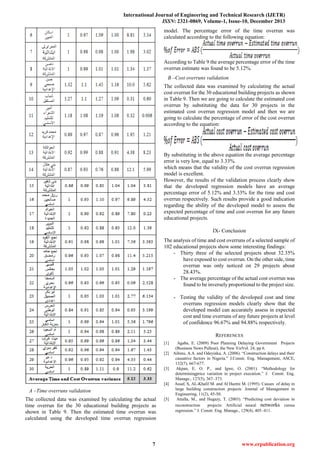 International Journal of Engineering and Technical Research (IJETR)
ISSN: 2321-0869, Volume-1, Issue-10, December 2013
7 www.erpublication.org
A –Time overruns validation
The collected data was examined by calculating the actual
time overrun for the 30 educational building projects as
shown in Table 9. Then the estimated time overrun was
calculated using the developed time overrun regression
model. The percentage error of the time overrun was
calculated according to the following equation:
According to Table 9 the average percentage error of the time
overrun estimate was found to be 5.12%.
B –Cost overruns validation
The collected data was examined by calculating the actual
cost overrun for the 30 educational building projects as shown
in Table 9. Then we are going to calculate the estimated cost
overrun by substituting the data for 30 projects in the
estimated cost overrun regression model and then we are
going to calculate the percentage of error of the cost overrun
according to the equation:
By substituting in the above equation the average percentage
error is very low, equal to 3.33%.
which means that the validity of the cost overrun regression
model is excellent.
However, the results of the validation process clearly show
that the developed regression models have an average
percentage error of 5.12% and 3.33% for the time and cost
overrun respectively. Such results provide a good indication
regarding the ability of the developed model to assess the
expected percentage of time and cost overrun for any future
educational projects.
IX- Conclusion
The analysis of time and cost overruns of a selected sample of
102 educational projects show some interesting findings:
- Thirty three of the selected projects about 32.35%
have exposed to cost overrun. On the other side, time
overrun was only noticed on 29 projects about
28.43%.
- The average percentage of the actual cost overrun was
found to be inversely proportional to the project size.
- Testing the validity of the developed cost and time
overruns regression models clearly show that the
developed model can accurately assess in expected
cost and time overruns of any future projects at level
of confidence 96.67% and 94.88% respectively.
REFERENCES
[1] Agaba, E. (2009) Poor Planning Delaying Government Projects
(Business News Pullout), the New VisVol. 24, pp 6.
[2] Aibinu, A.A. and Odeyinka, A. (2006). ―Construction delays and their
causative factors in Nigeria.‖ J.Constr. Eng. Management, ASCE,
132(7), 667-677.
[3] Akpan, E. O. P., and Igwe, O. (2001). ―Methodology for
determiningprice variation in project execution.‖ J. Constr. Eng.
Manage., 127(5), 367–373.
[4] Assaf, S, AL-Khalil M. and Al Hazmi M. (1995). Causes of delay in
large building construction projects. Journal of Management in
Engineering, 11(2), 45-50.
[5] Attalla, M., and Hegazy, T. (2003). ―Predicting cost deviation in
reconstruction projects: Artificial neural networks versus
regression.‖ J. Constr. Eng. Manage., 129(4), 405–411.
 