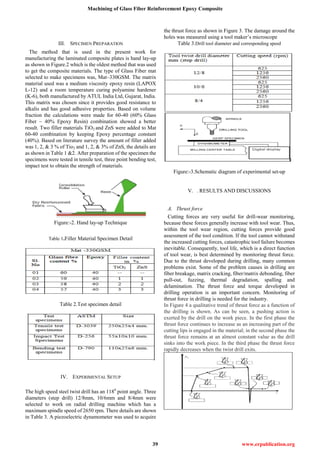 Machining of Glass Fiber Reinforcement Epoxy Composite
39 www.erpublication.org
III. SPECIMEN PREPARATION
The method that is used in the present work for
manufacturing the laminated composite plates is hand lay-up
as shown in Figure.2 which is the oldest method that was used
to get the composite materials. The type of Glass Fiber mat
selected to make specimens was, Mat–330GSM. The matrix
material used was a medium viscosity epoxy resin (LAPOX
L-12) and a room temperature curing polyamine hardener
(K-6), both manufactured by ATUL India Ltd, Gujarat, India.
This matrix was chosen since it provides good resistance to
alkalis and has good adhesive properties. Based on volume
fraction the calculations were made for 60-40 (60% Glass
Fiber – 40% Epoxy Resin) combination showed a better
result. Two filler materials TiO2 and ZnS were added to Mat
60-40 combination by keeping Epoxy percentage constant
(40%). Based on literature survey the amount of filler added
was 1, 2, & 3 % of Tio2 and 1, 2, & 3% of ZnS, the details are
as shown in Table 1 &2. After preparation of the specimen the
specimens were tested in tensile test, three point bending test,
impact test to obtain the strength of materials.
Figure:-2. Hand lay-up Technique
Table 1.Filler Material Specimen Detail
Table 2.Test specimen detail
IV. EXPERIMENTAL SETUP
The high speed steel twist drill has an 1180
point angle. Three
diameters (step drill) 12/8mm, 10/6mm and 8/4mm were
selected to work on radial drilling machine which has a
maximum spindle speed of 2650 rpm. There details are shown
in Table 3. A piezoelectric dynamometer was used to acquire
the thrust force as shown in Figure 3. The damage around the
holes was measured using a tool maker’s microscope
Table 3.Drill tool diameter and corresponding speed
Figure:-3.Schematic diagram of experimental set-up
V. . RESULTS AND DISCUSSIONS
A. Thrust force
Cutting forces are very useful for drill-wear monitoring,
because these forces generally increase with tool wear. Thus,
within the tool wear region, cutting forces provide good
assessment of the tool condition. If the tool cannot withstand
the increased cutting forces, catastrophic tool failure becomes
inevitable. Consequently, tool life, which is a direct function
of tool wear, is best determined by monitoring thrust force.
Due to the thrust developed during drilling, many common
problems exist. Some of the problem causes in drilling are
fiber breakage, matrix cracking, fiber/matrix debonding, fiber
pull-out, fuzzing, thermal degradation, spalling and
delamination. The thrust force and torque developed in
drilling operation is an important concern. Monitoring of
thrust force in drilling is needed for the industry.
In Figure 4 a qualitative trend of thrust force as a function of
the drilling is shown. As can be seen, a pushing action is
exerted by the drill on the work piece. In the first phase the
thrust force continues to increase as an increasing part of the
cutting lips is engaged in the material; in the second phase the
thrust force remains at an almost constant value as the drill
sinks into the work piece. In the third phase the thrust force
rapidly decreases when the twist drill exits.
 