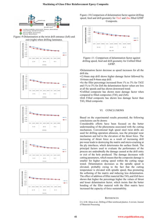Machining of Glass Fiber Reinforcement Epoxy Composite
41 www.erpublication.org
Figure:-9.Delamination at the twist drill entrance (left) and
exit (right) when drilling laminates.
Figure:-10.Comparison of delamination factor against drilling
speed, feed and drill geometry for Tio2 and Zns filled GFRP
Composite.
Figure:-11. Comparison of delamination factor against
drilling speed, feed and drill geometry for Unfiled filled
GFRP.
•Delamination factor decrease as speed increases for all the
drill dia.
•12-8mm step drill shows higher damage factor fallowed by
10-6mm and 8-4mm step drill.
•As the filler percentage increased from 1% to 3% for TiO2
and 1% to 3% for ZnS the delamination factor values are less
at all the speeds and has shown downward trend.
•Unfilled composite has shown more damage factor when
compared to filled composites (TiO2 and ZnS).
•ZnS Filled composite has shown less damage factor than
TiO2 filled composite.
VI. CONCLUSIONS
Based on the experimental results presented, the following
conclusions can be drawn:
Considerable efforts have been focused on the better
understanding of the phenomena associated with the cutting
mechanism. Conventional high speed steel twist drills are
used for drilling operation abrasion, was the principal wear
mechanism and led to the elevation of the thrust force. The
increasing of thrust force as a result of increasing drill
pre-wear leads to destroying the matrix and micro-cracking at
the ply interfaces, which deteriorates the surface finish. The
principal factors used to evaluate the performance of the
process are undoubtedly the damage caused at the drill entry
or exit of the hole produced. The damage decreases with
cutting parameters, which means that the composite damage is
smaller for higher cutting speed within the cutting range
tested. Delamination decreases as the spindle speed is
elevated, probably owing to the fact that the cutting
temperature is elevated with spindle speed, thus promoting
the softening of the matrix and inducing less delamination.
The effect of addition of filler material like TiO2 and ZnS have
shown that higher the percentage higher the values of thrust
and lesser delamination factor, which insists that the better
bonding of the filler material with the fiber matrix have
increased the capacity of force sustainability.
REFERENCES
[1]. A.M. Abrao et.al,. Drilling of fiber reinforced plastics: A review, Journal
of Materials Processing
 