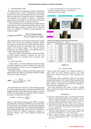 Hash Based Block Matching For Motion Estimation
4 www.erpublication.org
A. COMPRESSION RATIO
The effectiveness of a compression scheme is indicated by
its compression ratio, which is determined by dividing the
amount of data before the compression by the amount of data
after the compression. Through the removal of redundancies
and sometimes at the expense of fidelity, a compression
system reduces the entropy of the video data, thus reducing
the bitrates required to store or transmit a bitstream.
The compression ratio can be found from a simple formula
which is the size of the original data divided by the size of the
compressed image as shown in equation below. This ratio
shows the capability of different coding algorithms to
compress images.
The compression ratio can be used for indicating the picture
quality, since most of the compression techniques operate
over a range of compression rate and decompression quality.
Generally, the greater the compression ratio, the less the
quality of the output images. The trade-off between
compression ratio and the quality is an important factor to
consider when compressing images.
The amount of data is measured in bits, which is the number
of binary symbols required to represent the data. The
following bitrates are commonly used to represent video
data[21].
B. IMAGE QUALITY
Image quality is one of the significant measures for image
and video compression systems. Normally, the compression
and decompression process cause the degradation of the
reconstructed image..
The simplest measures of quality are the Mean-Square Error
(MSE) and the Peak Signal to Noise Ratio (PSNR). The MSE
between two images is given by
where the images size is M×N, Xij is the original image and
Xij is the reconstructed image. One problem with MSE is that
it depends strongly on the image intensity scaling. In contrast,
PSNR avoids this problem by scaling the MSE according to
the image. It is determined as follows:
where, S is the maximum intensity value. PSNR is measured
in decibels (dB). This measure (PSNR) is also not ideal, but it
is commonly used. Its main failure is that the signal strength of
the image is estimated as (S)2
(value squared), rather than the
actual signal strength of the image. However, the difference
between PSNR for different compression methods or
parameter settings is still a valid comparison, despite this
drawback.
C. Screen shot Of Output screen of Hash Based with
calculated Compression ratio, Transmission
Time,Reception Time, PSNR
Table no: 1
VII. CONCLUSION
Screen content has emerged as an important category of
video source, the block matching received very much
attention by researcher because of their simplicity and
regularity.
In this paper, motion estimation, criteria for movement
estimation performance. Then propose Hash-based algorithm
which enables frame level block searching which enable
block selection is employed to select the best candidates to
achieve the best coding efﬁciency.
Full search algorithm works better in terms of PSNR
values, reconstructed image quality, and average number of
search points.
REFERENCS
[1] Bichu Vijay, Ganapathi Hegde, Sanju S, “Fast Block-Matching Motion
Estimation Using Modified Diamond Search Algorithm” Amrita
School of Engineering, Bangalore, India International Journal of
Advanced Computer Engineering and Communication Technology
(IJACECT), ISSN (Print): 2319-2526, Volume -3, Issue -1, 2014.
[2] Chung-Ming Kuo, Nai-Chung Yang, I-Chang Jou1 and Chaur-Heh
Hsieh, “A Novel Prediction-Based Asymmetric Fast Search Algorithm
for Video Compression”, Ming Chung University Gui-Shan, 333,
Taoyuan, Taiwan, R.O.C.
[3] Weijia Zhu, Wenpeng Ding, Jizheng Xu, Yunhui Shi, and Baocai Yin
“Hash-Based Block Matching for Screen Content Coding”, IEEE
Transactions On Multimedia, Vol.17, No.7, July 2015 935.
[4] Koga, T, Iinuma, K, Hirano, A, Iijima, Y. & lshiguro, T. (1981).
“Motion-compensated interframe coding for video conferencing”, in
Proc. Nat. Telecommunication Conf. , New Orleans, LA, pp.
G5.3.1-G5.3.5.
 