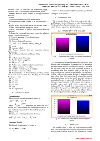 International Journal of Engineering and Technical Research (IJETR)
ISSN: 2321-0869 (O) 2454-4698 (P), Volume-5, Issue-3, July 2016
27 www.erpublication.org
minimum value of threshold for supportmin_wsupp ,
minimum value of threshold for confidence min_wconf.
Output: Rule-set Rules, support RuleSupp,confidence
RuleConf.
1) start
2) Normalize D with zero-mean normalization.
3) Evaluate gene-rank (i.e.rankk(:) ) as per listof genes i.e.
A1.
4) Allot weight wt(:) to each gene as per theirrank rankk(:).
5) Take transpose of the normalized matrix.
6) Select initial values of seed for usingAdaptive k-means
clustering.
7) Discretize transposed data-matrix byapplying adaptive
k-means clusteringsample-wise.
8) Apply the technique of post-discretization.
9) Initialize k =1.
10) Discover frequent 1-itemsets,
}supmin_)(1|{ pwiwcsAiiFIk 
11) repeat
12) Increment k by 1.
13) Produce itemsets that are candidate, CIkfrom
FIk-1itemsets.
14) for all itemsets that are candidate c CIk,
do
15) Evaluate wcs(c) for every c.
16) ifwcs(c) min_wsupp then
17) ];[ cFIFI kk 
18) Produce rules, rule(:) from the frequentitemset, c.
19) Find out wcc(:) for every rule(:).
20) for all the evolved rules, r  rule(:) do
21) ifwcc(r) >= min_wconf then
22) Accumulate the r in the resultant rule-listalong with its
wcs as well as wcc; Rules  r RuleSupp  wcs(r) and
RuleConf  wcc(r) .
23) end of if
24) end of for
25) end of if
26) end of for
27) until
28) end of procedure
B. Mathematical Model
Normalization:
The zero-mean normalization can be shown as:
 /)(  ij
norm
ij XX
where, ijX
and
norm
ijX
represents the gene-value at ith
position and jth
sample before and after being normalized. 
is the arithmetic mean and  is the standard deviation.
Limma Test:
The tempered t-statistic in Limma is shown as:
)/()/1()/1(/1( 21 ggg snnt

 
Assigning Weight:
The formula for calculation of weight is:
))1((
1
 ii rn
n
w
where wi is the calculated weight of ith
gene and ri is the rank
of ith gene in the system.
C. Experimental Setup
This system developed on Java framework(version jdk 6)
and Netbeans (version 6.9)is used as a development tool on
Windowsplatform. System is able to run on commonmachine
also it does not require any specifichardware.
IV. EXPERIMENTS AND RESULTS
Fig. 2.Comparison of accuracy of k-means and adaptive
k-means.
As the quantity of genes in every dataset is extensive thus,
Limma test is performed on the dataset which is normalized
and after that the system is introduced to construct a rank-wise
list of genes from best to most pessimistic scenario in
accordance with their p-values inside of the test. It is
determined as that intensively (statistically) essential genes
will be vital to the comparing disease for medical science
data. Along these lines, expecting all genes of an outsized
dataset may expand time period greatly and that it can take an
outsized collection of rules inside of which the majority of
them are excess/irrelevant. In this manner, it is proposed to
consider high genes and create exclusively most
indispensable rules instead of an outsized set of repetitive
rules. Here, this system has exhibited to set entirely various
accomplished diverse shorts of p-value for different datasets
for classifying a few numbers of high reviewed genes.
Fig. 3. Comparison of time of k-means and adaptive
k-means.
V. CONCLUSION
Top record is gained by using rule generation operation for
gene expression in proposed system. In proposed system we
deploy some of helpful strategies like Limma test, p-value,
 