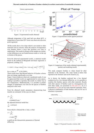 Thermal conductivity of bamboo (Guadua velutina) in earthen construction of sustainable structures
30 www.erpublication.org
10 20 30 40 50 60 70 80 90 100 110 120
30
40
50
60
tiempo
T 0
0.703.04
4.83
7.50
Valores experimentales
Figure 2. Experimental results obtained
Although temperature of the sand bed was about 60°C, a
temperature of more than 20°C lower was observed at the next
point registered.
All the results show a low slope which is not similar to other
materials such as concrete, where the analysis of temperature
over distance shows a curve that increases over time to
stabilization. The results in all parts of the samples are similar,
so that differences are not found between nodes or in the top
or bottom of the pieces.
From the observed experimental results, a statistical model
based on the method of Marquardt non-linear regression is
proposed, yielding: [12]
 
2
46.735
38.092 1.139exp 0.004 15.836 3.447 exp 0.093
x
T t x
t
   
           
For a value of
2
R of 58.5289%.
These results show that thermal behavior of Guadua velutina
does not change significantly over time.
Figure 3 shows behavior observed vs predicted results. It can
be appreciated that results are agglomerated in some spaces,
making it possible to reproduce the results in a better way at
low temperatures. Mathematically, it is possible to predict
changes of temperature over time for the species of bamboo
analyzed in this work.
From the obtained model, parameters characterizing heat
transfer are estimated. In this case we obtain:
1
0.00486225min
p
U
C





the adjusted statistical model has:
1
0.0936645
4

From which is obtained the α value, so that:
2
min
2.6691
m
pC





α and β are the characteristic parameters of thermal
diffusivity.
Plot of Temp
predicted
observed
27 37 47 57 67
27
37
47
57
67
Figure 3. Experimental results against predicted
0
30
2
40
50
T
20
40
60
x
4
t
60
80 6
100 8120
Figure 4. Comparison of the results obtained experimentally
(points) and modeling (mesh)
This study compares bamboo to values found for other
materials in the literature. The value found is below that
reported in the literature and can be found in [3].
As is shown, the bamboo analyzed has a low thermal
conductivity by a low thermal diffusivity, so it is possible to
combine this bamboo species with other materials. Results
with other species of bamboo used in a homogeneous mix
with other solids, are presented in [10] and [11]. As it is
presented in [12] we can use some materials separately. Here,
a physical combination of both bamboo and soil for use in
structures is presented.
Figure 5. Proposed Guadua velutina slab
 