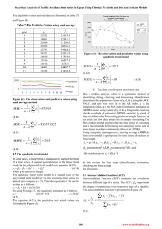 Statistical Analysis of Traffic Accidents time series in Egypt Using Classical Methods and Box and Jenkins Models
160 www.erpublication.org
The predictive values and real data are illustrated in table (7)
and Figure (4)
Table 7:The Predictive Values using semi average
year yt tyˆ
1 21352 23153.4
2 18061 22181.1
3 22900 21208.8
4 20938 20236.5
5 22793 19264.2
6 24371 18291.9
7 16830 17319.6
8 15516 16347.3
9 15578 15375
10 14403 14402.7
11 14548 13430.4
Figure (4): The observation and predictive values using
semi average method
4.6754
2
1
1


 
n
i
te
n
MAD
(4.16)
22.8355713
2
1
1
2


 
n
i
te
n
MSE
(4.17)
4.24
2
1
1


 
n
i i
t
y
e
n
MAPE
(4.18)
4.5 The quadratic trend model
In some cases, a linear trend is inadequate to capture the trend
of a time series. A natural generalization of the linear trend
model is the polynomial trend model as in equation (4.19).
yt = β0 + β1t + β2t2
+ … + βptp
(4.19)
where p is a positive integer.
The quadratic linear trend model is a special case of the
polynomial trend model (p=1), (for economic time series we
almost never require p > 2). Then the equation (4.19) can be
written as it follows.
yt = β0 + β1t + β2t2
(4.20)
By using Minitap 17, the equationis estimated as it follows.
yt= 20129+774 t+126.8t2
(4.21)
The equation (4.21), the predictive and actual values are
illustrated in Figure (5).
Figure (5): The observation and predictive values using
quadratic trend model
1923
2
1
1


 
n
i
te
n
MAD
(4.22)
10
2
1
1


 
n
i i
t
y
e
n
MAPE (4.23)
V. THE BOX AND JENKINS METHODOLOGY
Box - Jenkins analysis refers to a systematic method of
identifying, fitting, checking, and forecasting. Identification
determines the appropriate values of p, d, & q using the ACF,
PACF, and unit root tests (p is the AR order, d is the
integration order, q is the MA order).Estimation estimates an
ARIMA model using values of p, d, & q. Diagnostic checking
checks residuals of estimated ARIMA model(s) to check if
they are white noise.Forecasting produces sample forecasts or
set aside last few data points for in-sample forecasting.The
Box-Jenkins model assumes that the time series is stationary
and it recommends differencing non-stationary series one or
more times to achieve stationarity (Box et al (1994)).
Using integrated autoregressive, moving average (ARIMA)
time series model is appropriate for time series of medium to
long length.
),0(~
,,
......
2
1111



t
qp
tqtqtptptt
errorrondomthe
andMAofparameterARofparameter
yyyyy  
In this section the four steps (identification, estimation,
checking and forecasting)
are discussed.
5.1 Autocorrelation Function (ACF)
Autocorrelation Function (ACF) computes the correlation
between different lags of a series. The ACF ( k ) represents
the degree of persistence over respective lags of a variable.
The autocorrelation function is presented in Figure (6)




 
 n
1i
2
t
1
0
)y-y(
))((
n
i
ktt
k
k
yyyy



(5.2)
 