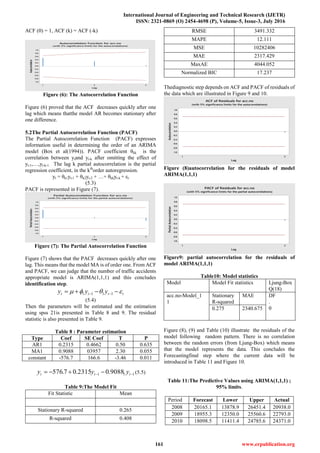 International Journal of Engineering and Technical Research (IJETR)
ISSN: 2321-0869 (O) 2454-4698 (P), Volume-5, Issue-3, July 2016
161 www.erpublication.org
ACF (0) = 1, ACF (k) = ACF (-k)
321
1.0
0.8
0.6
0.4
0.2
0.0
-0.2
-0.4
-0.6
-0.8
-1.0
Lag
Autocorrelation
Autocorrelation Function for acc.no
(with 5% significance limits for the autocorrelations)
Figure (6): The Autocorrelation Function
Figure (6) proved that the ACF decreases quickly after one
lag which means thatthe model AR becomes stationary after
one difference.
5.2The Partial Autocorrelation Function (PACF)
The Partial Autocorrelation Function (PACF) expresses
information useful in determining the order of an ARIMA
model (Box et al(1994)). PACF coefficient θkk is the
correlation between ytand yt-k after omitting the effect of
yt-1,…,yt-k-1. The lag k partial autocorrelation is the partial
regression coefficient, in the kth
order autoregression.
yt = θk1yt-1 + θk2yt-2 + …+ θkkyt-k + εt
(5.3)
PACF is represented in Figure (7).
321
1.0
0.8
0.6
0.4
0.2
0.0
-0.2
-0.4
-0.6
-0.8
-1.0
Lag
PartialAutocorrelation
Partial Autocorrelation Function for acc.no
(with 5% significance limits for the partial autocorrelations)
Figure (7): The Partial Autocorrelation Function
Figure (7) shows that the PACF decreases quickly after one
lag. This means that the model MA is of order one. From ACF
and PACF, we can judge that the number of traffic accidents
appropriate model is ARIMA(1,1,1) and this concludes
identification step.
tttt yyy    1111
(5.4)
Then the parameters will be estimated and the estimation
using spss 21is presented in Table 8 and 9. The residual
statistic is also presented in Table 9.
Table 8 : Parameter estimation
Type Coef SE Coef T P
AR1 0.2315 0.4662 0.50 0.635
MA1 0.9088 03957 2.30 0.055
constant -576.7 166.6 -3.46 0.011
111 9088.02315.07.576   ttt yyy (5.5)
Table 9:The Model Fit
Fit Statistic Mean
Stationary R-squared 0.265
R-squared 0.408
RMSE 3491.332
MAPE 12.111
MSE 10282406
MAE 2317.429
MaxAE 4044.052
Normalized BIC 17.237
Thediagnostic step depends on ACF and PACF of residuals of
the data which are illustrated in Figure 9 and 10.
21
1.0
0.8
0.6
0.4
0.2
0.0
-0.2
-0.4
-0.6
-0.8
-1.0
Lag
Autocorrelation
ACF of Residuals for acc.no
(with 5% significance limits for the autocorrelations)
Figure (8)autocorrelation for the residuals of model
ARIMA(1,1,1)
21
1.0
0.8
0.6
0.4
0.2
0.0
-0.2
-0.4
-0.6
-0.8
-1.0
Lag
PartialAutocorrelation
PACF of Residuals for acc.no
(with 5% significance limits for the partial autocorrelations)
Figure9: partial autocorrelation for the residuals of
model ARIMA(1,1,1)
Table10: Model statistics
Model Model Fit statistics Ljung-Box
Q(18)
acc.no-Model_1
1
Stationary
R-squared
MAE DF
.
00.275 2340.675
Figure (8), (9) and Table (10) illustrate the residuals of the
model following random pattern. There is no correlation
between the random errors (from Ljung-Box) which means
that the model represents the data. This concludes the
Forecastingfinal step where the current data will be
introduced in Table 11 and Figure 10.
Table 11:The Predictive Values using ARIMA(1,1,1) ;
95% limits.
Period Forecast Lower Upper Actual
2008 20165.1 13878.9 26451.4 20938.0
2009 18955.3 12350.0 25560.6 22793.0
2010 18098.5 11411.4 24785.6 24371.0
 