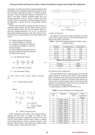 Structural Analysis and Progressive Failure Analysis of Laminated Composite Joints-Single Pin Configuration
10 www.erpublication.org
anisotropic). An orthotropic body has material properties that
are different in three mutually perpendicular directions. Have
three mutually perpendicular planes of material property
symmetry. Thus the properties depend on orientation at a
point in the body. Isotropic materials mainly have two
strength parameters such as normal strength and shear
strength. Failure is initiated for an isotropic material if any of
the parameters is greater than the corresponding ultimate
strengths.
Theories were developed to compare the state of stress in a
material to failure criteria. The two failure theories used are
Tsai–Hill Failure Theory and Tsai–Wu Failure Theory, in
which the strength parameters ( Xt, Yt, Xc, Yc and S) are
determined through experiments and stress induced (S11,
S22 and S12) are results obtained from Finite element (FE)
model.
Xt –Tensile strength in X direction
Yt – Tensile strength in Y direction
Xc- Compressive strength in X direction
Yc- Compressive strength in Y direction
S- Shear strength
S11- Stress induced in principal direction
S22-Stress induced in transverse direction
S12-Shear stress induced
a) Tsai–Hill Failure Theory
2
2
12
2
2
22
2
2211
2
2
11
S
S
Y
S
X
SS
X
S
IF  (1)
If IF >1, failure have occurred.
b) Tsai–Wu Failure Theory
221112
2
1266
2
2222
2
1111222111 2 SSFSFSFSFSFSFIF 
(2)
If IF >1, failure have occurred.
Where,
ct XX
F
11
1 
ct XX
F
1
11 
266
1
S
F 
ct YY
F
11
2 
ctYY
F
1
22 
2211
*
12 FFfF 
*f – constant default
value is zero
III. MODEL CONFIGURATION
In this configuration the width of the composite plate is
changed and the effect of change in width is been
investigated. The plate is subjected to a load of 14 kN. The
centre to centre distance between bolts is taken as 100mm
and the edge distance is 15mm as shown in Figure 1. The
diameter of bolt is 10mm. The widths of the composite plate
are 50mm, 40mm, 35mm, 20mm and 15mm.
Fig. 1. Configuration
A. Material Properties
The materials used for the composite laminate are carbon
-epoxy, Glass- epoxy and steel. The material properties are
shown in the Table 1 and Table 2.
Table 1. Normalized material properties of carbon -epoxy
and Glass epoxy
Property Carbon-epoxy Glass-epoxy
EL /ET 16.63 2.47
LT 0.31 .229
GLT /ET 0.67 0.25
XL /XT 2.03 1.70
YL /XT 0.04 0.3
YT /XT 0.09 0.45
Table 2. Material properties of steel
Property Steel
EL (MPa) 200000
LT .31
B. Composite layup configuration
The total thickness of the composite layup is 4mm and the
layup sequence is as shown in the Table 3. The composite
plate is symmetric about mid layer thus only half thickness is
been considered for analysis. Continuum shell elements are
used to mesh a composite layup. Figure 2 shows the ply stack
diagram of composite plate. Figure 3 shows the orientation of
ply with respect to loading direction.
Layup Sequence is: [90/0/-45 /45/0/90/0- G-1/2
]s
Table 3. Layup configuration of composite plate
Layer
No.
Material Thickness
(mm)
Fiber
orientation
(degree)
1 Carbon– epoxy 0.3 90
2 Carbon– epoxy 0.3 0
3 Carbon– epoxy 0.3 -45
4 Carbon– epoxy 0.3 45
5 Carbon– epoxy 0.3 0
6 Carbon– epoxy 0.3 90
7 Glass – epoxy 0.3 0
8 Carbon– epoxy 0.3 90
9 Carbon– epoxy 0.3 0
10 Carbon– epoxy 0.3 45
11 Carbon– epoxy 0.3 -45
12 Carbon– epoxy 0.3 0
13 Carbon– epoxy 0.3 90
 