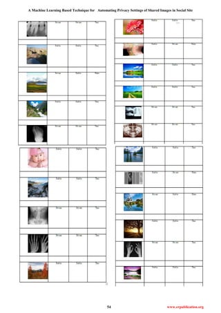 A Machine Learning Based Technique for Automating Privacy Settings of Shared Images in Social Site
54 www.erpublication.org
 