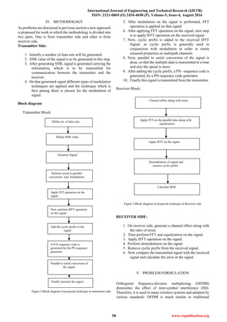 International Journal of Engineering and Technical Research (IJETR)
ISSN: 2321-0869 (O) 2454-4698 (P), Volume-5, Issue-4, August 2016
58 www.erpublication.org
IV. METHODOLOGY
As problems are discussed in previous section a new approach
is proposed for work in which the methodology is divided into
two parts. One is from transmitter side and other is from
receiver side.
Transmitter Side:
1. Initially a number of data sets will be generated.
2. SNR value of the signal is to be generated in this step.
3. After generating SNR, signal is generated carrying the
information, which is to be transmitted for
communication between the transmitter and the
receiver.
4. On that generated signal different types of modulation
techniques are applied and the technique which is
best among them is chosen for the modulation of
signal.
Block diagram
Transmitter Block:
Figure 2 Block diagram of proposed technique at transmitter side
5. After modulation on the signal is performed, FFT
operation is applied on that signal.
6. After applying FFT operation on the signal, next step
is to apply IFFT operation on the received signal.
7. Now, cyclic prefix is added to the received IFFT
Signal, as cyclic prefix is generally used in
conjunction with modulation in order to retain
sinusoid properties in multipath channels.
8. Now, parallel to serial conversion of the signal is
done, so that the multiple data is transmitted at a time
and also the speed is more.
9. After adding the cyclic prefix, a PN –sequence code is
generated, by a PN-sequence code generator.
10. Finally this signal is transmitted from the transmitter.
Receiver Block:
Figure 3 Block diagram of proposed technique at Receiver side
RECEIVER SIDE:
1. On receiver side, generate a channel effect along with
the ratio of noise.
2. Then perform FFT and equalization on the signal.
3. Apply IFFT operation on the signal.
4. Perform demodulation on the signal.
5. Remove cyclic prefix from the received signal.
6. Now compare the transmitted signal with the received
signal and calculate the error in the signal.
V. PROBLEM FORMULATION
Orthogonal frequency-division multiplexing (OFDM)
diminishes the effect of inter-symbol interference (ISI).
Therefore, it is used in many wireless systems and adopted by
various standards. OFDM is much similar to traditional
Define no. of data sets.
Define SNR value
Generate Signal
Perform serial to parallel
conversion and modulation
Apply FFT operation on the
signal
Now, perform IFFT operation
on the signal
Add the cyclic prefix to the
signal.
A P-N sequence code is
generated by the PN sequence
generator.
Parallel to serial conversion of
the signal
Finally transmit the signal.
Channel effect along with noise
Apply FFT on the parallel data along with
equalization
Demodulation of signal and
remove cyclic prefix
Calculate BER
Apply IFFT on the signal
 