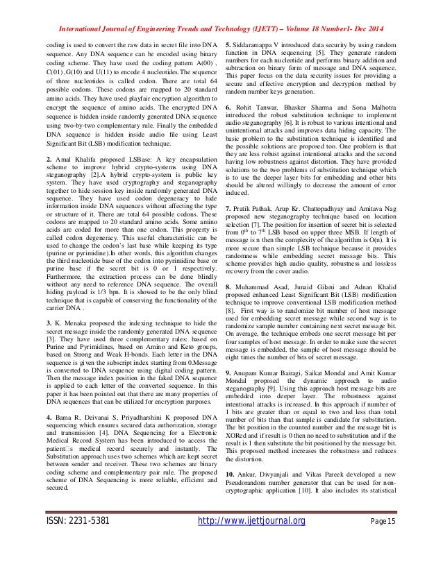 Noise pollution research paper picture