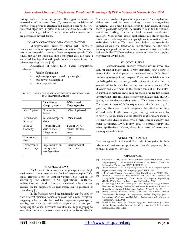 Chinese literature essays articles reviews submissions