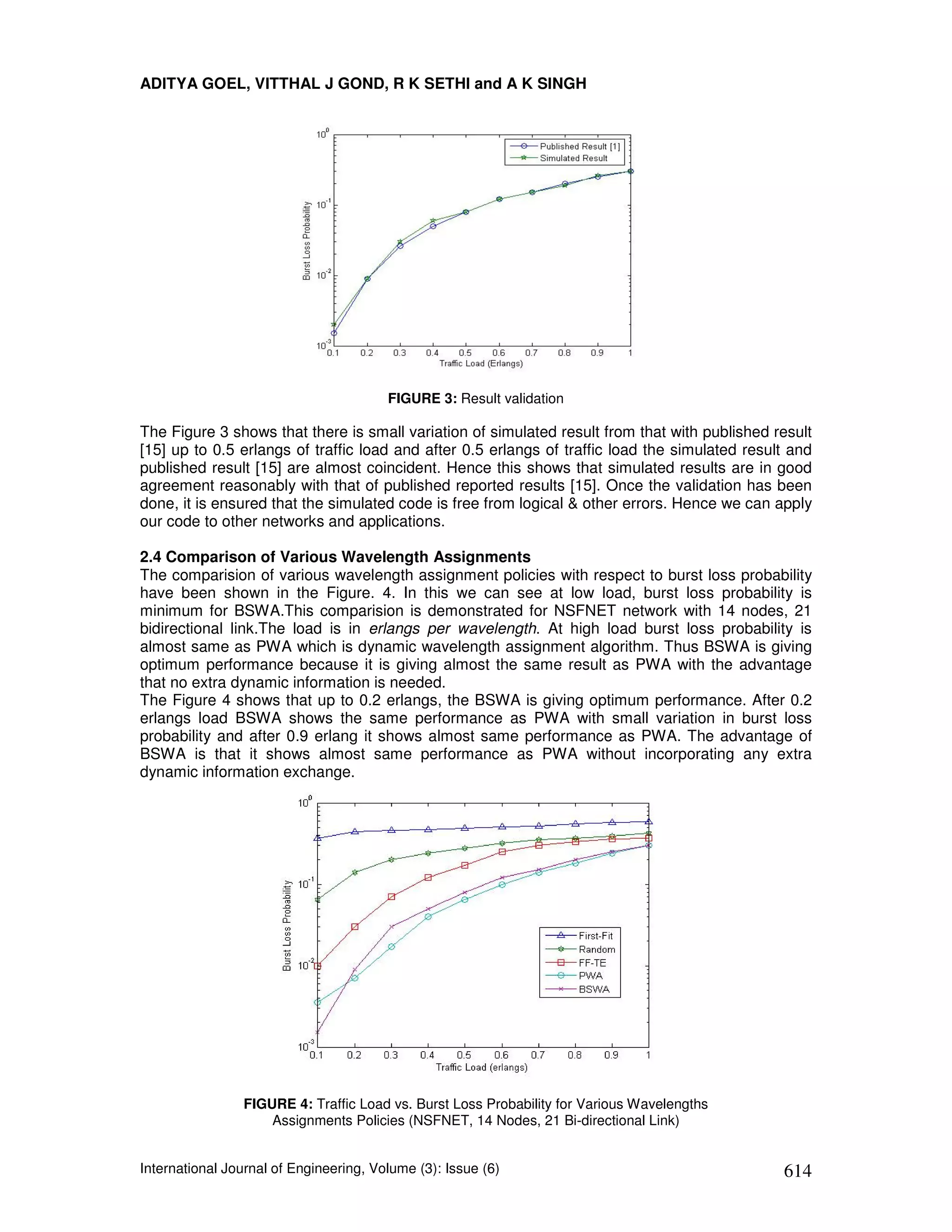 ADITYA GOEL, VITTHAL J GOND, R K SETHI and A K SINGH




                                        FIGURE 3: Result validation

The Figure 3 shows that there is small variation of simulated result from that with published result
[15] up to 0.5 erlangs of traffic load and after 0.5 erlangs of traffic load the simulated result and
published result [15] are almost coincident. Hence this shows that simulated results are in good
agreement reasonably with that of published reported results [15]. Once the validation has been
done, it is ensured that the simulated code is free from logical & other errors. Hence we can apply
our code to other networks and applications.

2.4 Comparison of Various Wavelength Assignments
The comparision of various wavelength assignment policies with respect to burst loss probability
have been shown in the Figure. 4. In this we can see at low load, burst loss probability is
minimum for BSWA.This comparision is demonstrated for NSFNET network with 14 nodes, 21
bidirectional link.The load is in erlangs per wavelength. At high load burst loss probability is
almost same as PWA which is dynamic wavelength assignment algorithm. Thus BSWA is giving
optimum performance because it is giving almost the same result as PWA with the advantage
that no extra dynamic information is needed.
The Figure 4 shows that up to 0.2 erlangs, the BSWA is giving optimum performance. After 0.2
erlangs load BSWA shows the same performance as PWA with small variation in burst loss
probability and after 0.9 erlang it shows almost same performance as PWA. The advantage of
BSWA is that it shows almost same performance as PWA without incorporating any extra
dynamic information exchange.




                FIGURE 4: Traffic Load vs. Burst Loss Probability for Various Wavelengths
                    Assignments Policies (NSFNET, 14 Nodes, 21 Bi-directional Link)


International Journal of Engineering, Volume (3): Issue (6)                                     614
 