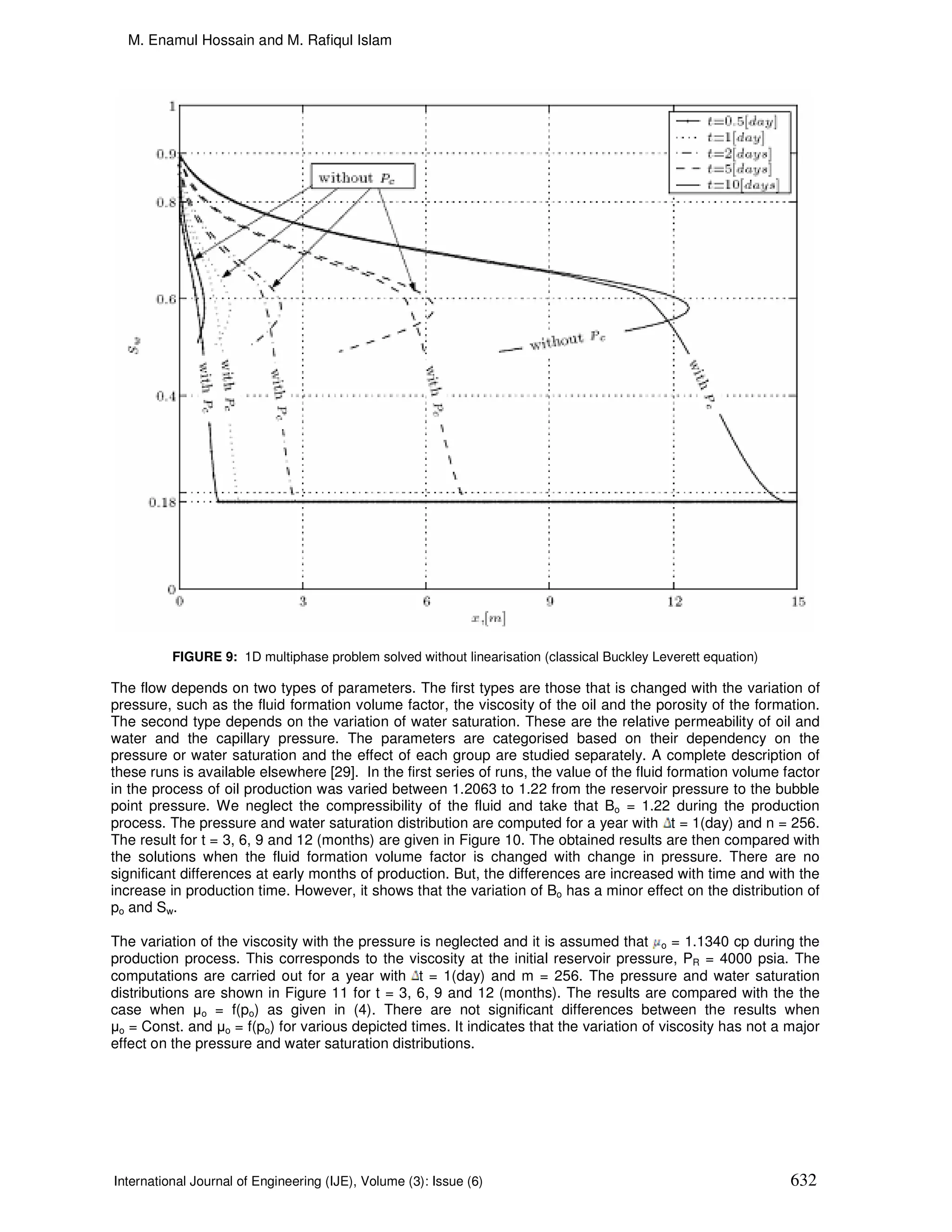 M. Enamul Hossain and M. Rafiqul Islam




          FIGURE 9: 1D multiphase problem solved without linearisation (classical Buckley Leverett equation)

The flow depends on two types of parameters. The first types are those that is changed with the variation of
pressure, such as the fluid formation volume factor, the viscosity of the oil and the porosity of the formation.
The second type depends on the variation of water saturation. These are the relative permeability of oil and
water and the capillary pressure. The parameters are categorised based on their dependency on the
pressure or water saturation and the effect of each group are studied separately. A complete description of
these runs is available elsewhere [29]. In the first series of runs, the value of the fluid formation volume factor
in the process of oil production was varied between 1.2063 to 1.22 from the reservoir pressure to the bubble
point pressure. We neglect the compressibility of the fluid and take that Bo = 1.22 during the production
process. The pressure and water saturation distribution are computed for a year with t = 1(day) and n = 256.
The result for t = 3, 6, 9 and 12 (months) are given in Figure 10. The obtained results are then compared with
the solutions when the fluid formation volume factor is changed with change in pressure. There are no
significant differences at early months of production. But, the differences are increased with time and with the
increase in production time. However, it shows that the variation of Bo has a minor effect on the distribution of
po and Sw.

The variation of the viscosity with the pressure is neglected and it is assumed that o = 1.1340 cp during the
production process. This corresponds to the viscosity at the initial reservoir pressure, PR = 4000 psia. The
computations are carried out for a year with t = 1(day) and m = 256. The pressure and water saturation
distributions are shown in Figure 11 for t = 3, 6, 9 and 12 (months). The results are compared with the the
case when µo = f(po) as given in (4). There are not significant differences between the results when
µo = Const. and µo = f(po) for various depicted times. It indicates that the variation of viscosity has not a major
effect on the pressure and water saturation distributions.




International Journal of Engineering (IJE), Volume (3): Issue (6)                                              632
 