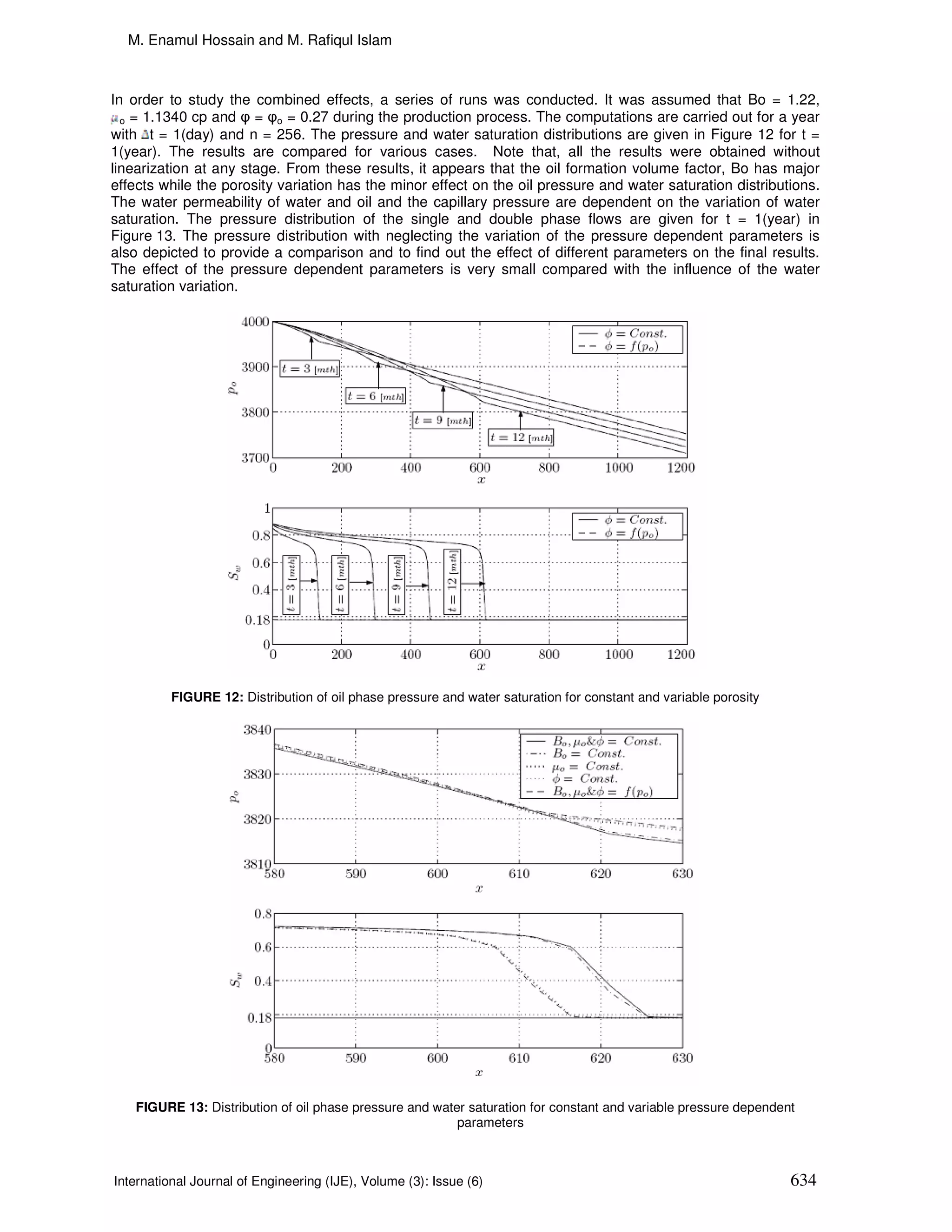 M. Enamul Hossain and M. Rafiqul Islam



In order to study the combined effects, a series of runs was conducted. It was assumed that Bo = 1.22,
  o = 1.1340 cp and φ = φo = 0.27 during the production process. The computations are carried out for a year
with t = 1(day) and n = 256. The pressure and water saturation distributions are given in Figure 12 for t =
1(year). The results are compared for various cases. Note that, all the results were obtained without
linearization at any stage. From these results, it appears that the oil formation volume factor, Bo has major
effects while the porosity variation has the minor effect on the oil pressure and water saturation distributions.
The water permeability of water and oil and the capillary pressure are dependent on the variation of water
saturation. The pressure distribution of the single and double phase flows are given for t = 1(year) in
Figure 13. The pressure distribution with neglecting the variation of the pressure dependent parameters is
also depicted to provide a comparison and to find out the effect of different parameters on the final results.
The effect of the pressure dependent parameters is very small compared with the influence of the water
saturation variation.




          FIGURE 12: Distribution of oil phase pressure and water saturation for constant and variable porosity




   FIGURE 13: Distribution of oil phase pressure and water saturation for constant and variable pressure dependent
                                                         parameters



International Journal of Engineering (IJE), Volume (3): Issue (6)                                                 634
 
