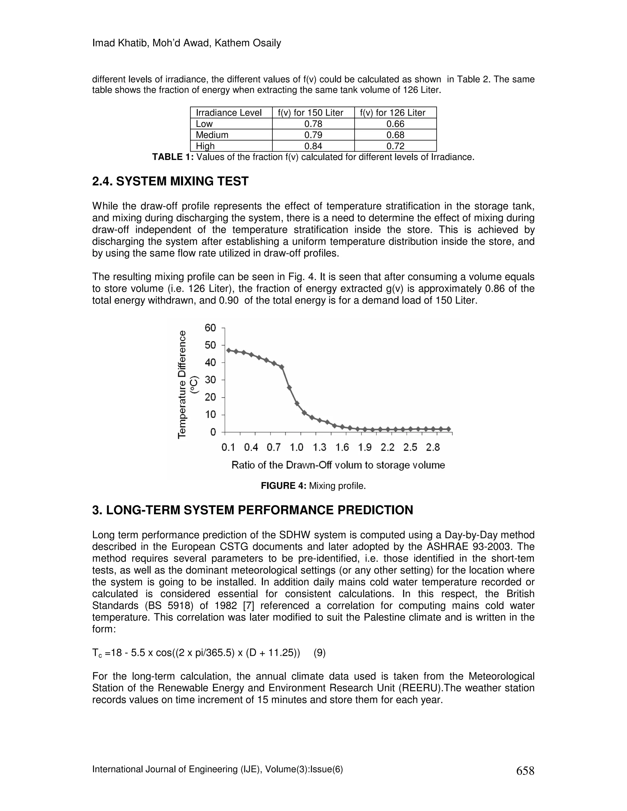 Imad Khatib, Moh’d Awad, Kathem Osaily


different levels of irradiance, the different values of f(v) could be calculated as shown in Table 2. The same
table shows the fraction of energy when extracting the same tank volume of 126 Liter.

                       Irradiance Level     f(v) for 150 Liter    f(v) for 126 Liter
                       Low                          0.78                  0.66
                       Medium                       0.79                  0.68
                       High                         0.84                  0.72
              TABLE 1: Values of the fraction f(v) calculated for different levels of Irradiance.

2.4. SYSTEM MIXING TEST
While the draw-off profile represents the effect of temperature stratification in the storage tank,
and mixing during discharging the system, there is a need to determine the effect of mixing during
draw-off independent of the temperature stratification inside the store. This is achieved by
discharging the system after establishing a uniform temperature distribution inside the store, and
by using the same flow rate utilized in draw-off profiles.

The resulting mixing profile can be seen in Fig. 4. It is seen that after consuming a volume equals
to store volume (i.e. 126 Liter), the fraction of energy extracted g(v) is approximately 0.86 of the
total energy withdrawn, and 0.90 of the total energy is for a demand load of 150 Liter.




                                         FIGURE 4: Mixing profile.

3. LONG-TERM SYSTEM PERFORMANCE PREDICTION
Long term performance prediction of the SDHW system is computed using a Day-by-Day method
described in the European CSTG documents and later adopted by the ASHRAE 93-2003. The
method requires several parameters to be pre-identified, i.e. those identified in the short-tem
tests, as well as the dominant meteorological settings (or any other setting) for the location where
the system is going to be installed. In addition daily mains cold water temperature recorded or
calculated is considered essential for consistent calculations. In this respect, the British
Standards (BS 5918) of 1982 [7] referenced a correlation for computing mains cold water
temperature. This correlation was later modified to suit the Palestine climate and is written in the
form:

Tc =18 - 5.5 x cos((2 x pi/365.5) x (D + 11.25))       (9)

For the long-term calculation, the annual climate data used is taken from the Meteorological
Station of the Renewable Energy and Environment Research Unit (REERU).The weather station
records values on time increment of 15 minutes and store them for each year.




International Journal of Engineering (IJE), Volume(3):Issue(6)                                           658
 