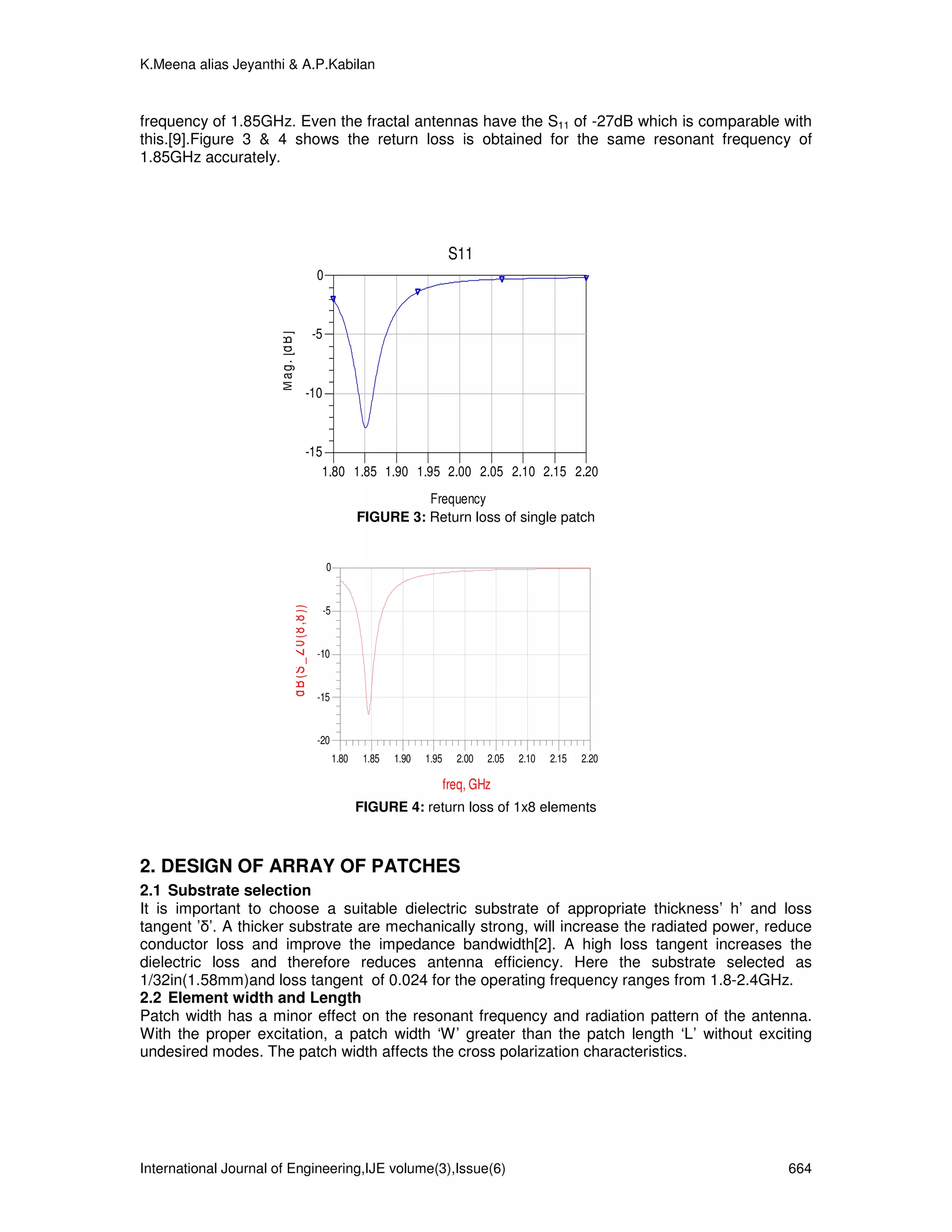 K.Meena alias Jeyanthi & A.P.Kabilan



frequency of 1.85GHz. Even the fractal antennas have the S11 of -27dB which is comparable with
this.[9].Figure 3 & 4 shows the return loss is obtained for the same resonant frequency of
1.85GHz accurately.




                                                                                                  S11
                                                          0



                                                          -5
                      M a g . [d B ]




                                                    -10



                                                    -15
                                                       1.80 1.85 1.90 1.95 2.00 2.05 2.10 2.15 2.20
                                                                                     Frequency
                                                                           FIGURE 3: Return loss of single patch


                                                               0
                                  d B (S _ Z 0 (8 ,8 ))




                                                               -5


                                                           -10


                                                           -15


                                                           -20
                                                                    1.80    1.85   1.90   1.95     2.00   2.05   2.10   2.15   2.20

                                                                                                 freq, GHz
                                                                           FIGURE 4: return loss of 1x8 elements



2. DESIGN OF ARRAY OF PATCHES
2.1 Substrate selection
It is important to choose a suitable dielectric substrate of appropriate thickness’ h’ and loss
tangent ’δ’. A thicker substrate are mechanically strong, will increase the radiated power, reduce
conductor loss and improve the impedance bandwidth[2]. A high loss tangent increases the
dielectric loss and therefore reduces antenna efficiency. Here the substrate selected as
1/32in(1.58mm)and loss tangent of 0.024 for the operating frequency ranges from 1.8-2.4GHz.
2.2 Element width and Length
Patch width has a minor effect on the resonant frequency and radiation pattern of the antenna.
With the proper excitation, a patch width ‘W’ greater than the patch length ‘L’ without exciting
undesired modes. The patch width affects the cross polarization characteristics.




International Journal of Engineering,IJE volume(3),Issue(6)                                                                           664
 