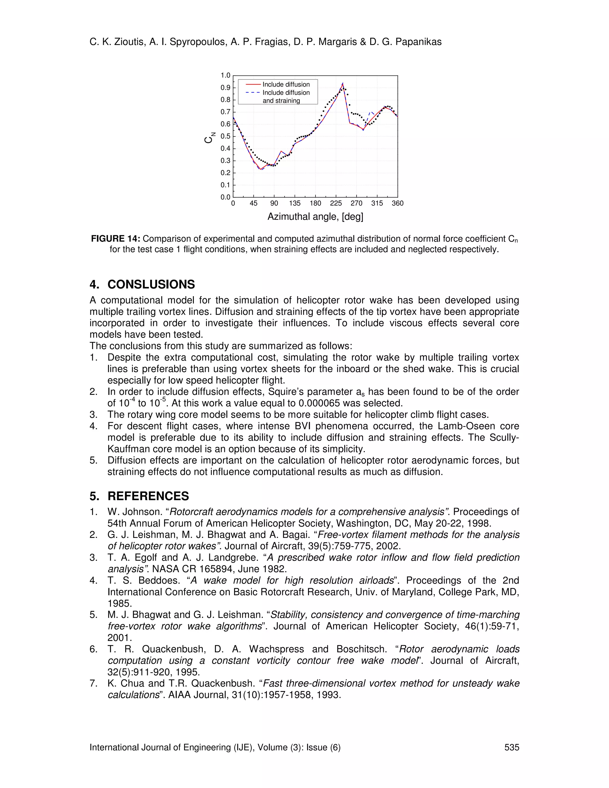 C. K. Zioutis, A. I. Spyropoulos, A. P. Fragias, D. P. Margaris & D. G. Papanikas


                                  1.0
                                  0.9            Include diffusion
                                                 Include diffusion
                                  0.8            and straining
                                  0.7
                                  0.6




                             CN
                                  0.5
                                  0.4
                                  0.3
                                  0.2
                                  0.1
                                  0.0
                                        0   45     90     135    180   225   270   315   360

                                                  Azimuthal angle, [deg]

FIGURE 14: Comparison of experimental and computed azimuthal distribution of normal force coefficient Cn
    for the test case 1 flight conditions, when straining effects are included and neglected respectively.



4. CONSLUSIONS
A computational model for the simulation of helicopter rotor wake has been developed using
multiple trailing vortex lines. Diffusion and straining effects of the tip vortex have been appropriate
incorporated in order to investigate their influences. To include viscous effects several core
models have been tested.
The conclusions from this study are summarized as follows:
1. Despite the extra computational cost, simulating the rotor wake by multiple trailing vortex
    lines is preferable than using vortex sheets for the inboard or the shed wake. This is crucial
    especially for low speed helicopter flight.
2. In order to include diffusion effects, Squire’s parameter as has been found to be of the order
          -4      -5
    of 10 to 10 . At this work a value equal to 0.000065 was selected.
3. The rotary wing core model seems to be more suitable for helicopter climb flight cases.
4. For descent flight cases, where intense BVI phenomena occurred, the Lamb-Oseen core
    model is preferable due to its ability to include diffusion and straining effects. The Scully-
    Kauffman core model is an option because of its simplicity.
5. Diffusion effects are important on the calculation of helicopter rotor aerodynamic forces, but
    straining effects do not influence computational results as much as diffusion.

5. REFERENCES
1. W. Johnson. “Rotorcraft aerodynamics models for a comprehensive analysis”. Proceedings of
   54th Annual Forum of American Helicopter Society, Washington, DC, May 20-22, 1998.
2. G. J. Leishman, M. J. Bhagwat and A. Bagai. “Free-vortex filament methods for the analysis
   of helicopter rotor wakes”. Journal of Aircraft, 39(5):759-775, 2002.
3. T. A. Egolf and A. J. Landgrebe. “A prescribed wake rotor inflow and flow field prediction
   analysis”. NASA CR 165894, June 1982.
4. T. S. Beddoes. “A wake model for high resolution airloads”. Proceedings of the 2nd
   International Conference on Basic Rotorcraft Research, Univ. of Maryland, College Park, MD,
   1985.
5. M. J. Bhagwat and G. J. Leishman. “Stability, consistency and convergence of time-marching
   free-vortex rotor wake algorithms”. Journal of American Helicopter Society, 46(1):59-71,
   2001.
6. T. R. Quackenbush, D. A. Wachspress and Boschitsch. “Rotor aerodynamic loads
   computation using a constant vorticity contour free wake model”. Journal of Aircraft,
   32(5):911-920, 1995.
7. K. Chua and T.R. Quackenbush. “Fast three-dimensional vortex method for unsteady wake
   calculations”. AIAA Journal, 31(10):1957-1958, 1993.




International Journal of Engineering (IJE), Volume (3): Issue (6)                                     535
 