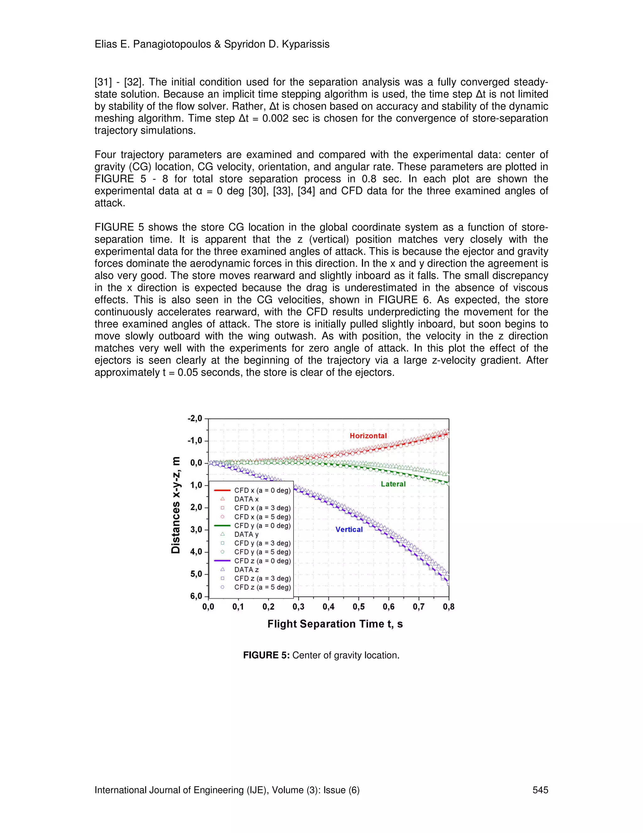 Elias E. Panagiotopoulos & Spyridon D. Kyparissis


[31] - [32]. The initial condition used for the separation analysis was a fully converged steady-
state solution. Because an implicit time stepping algorithm is used, the time step ∆t is not limited
by stability of the flow solver. Rather, ∆t is chosen based on accuracy and stability of the dynamic
meshing algorithm. Time step ∆t = 0.002 sec is chosen for the convergence of store-separation
trajectory simulations.

Four trajectory parameters are examined and compared with the experimental data: center of
gravity (CG) location, CG velocity, orientation, and angular rate. These parameters are plotted in
FIGURE 5 - 8 for total store separation process in 0.8 sec. In each plot are shown the
experimental data at α = 0 deg [30], [33], [34] and CFD data for the three examined angles of
attack.

FIGURE 5 shows the store CG location in the global coordinate system as a function of store-
separation time. It is apparent that the z (vertical) position matches very closely with the
experimental data for the three examined angles of attack. This is because the ejector and gravity
forces dominate the aerodynamic forces in this direction. In the x and y direction the agreement is
also very good. The store moves rearward and slightly inboard as it falls. The small discrepancy
in the x direction is expected because the drag is underestimated in the absence of viscous
effects. This is also seen in the CG velocities, shown in FIGURE 6. As expected, the store
continuously accelerates rearward, with the CFD results underpredicting the movement for the
three examined angles of attack. The store is initially pulled slightly inboard, but soon begins to
move slowly outboard with the wing outwash. As with position, the velocity in the z direction
matches very well with the experiments for zero angle of attack. In this plot the effect of the
ejectors is seen clearly at the beginning of the trajectory via a large z-velocity gradient. After
approximately t = 0.05 seconds, the store is clear of the ejectors.




                                    FIGURE 5: Center of gravity location.




International Journal of Engineering (IJE), Volume (3): Issue (6)                               545
 