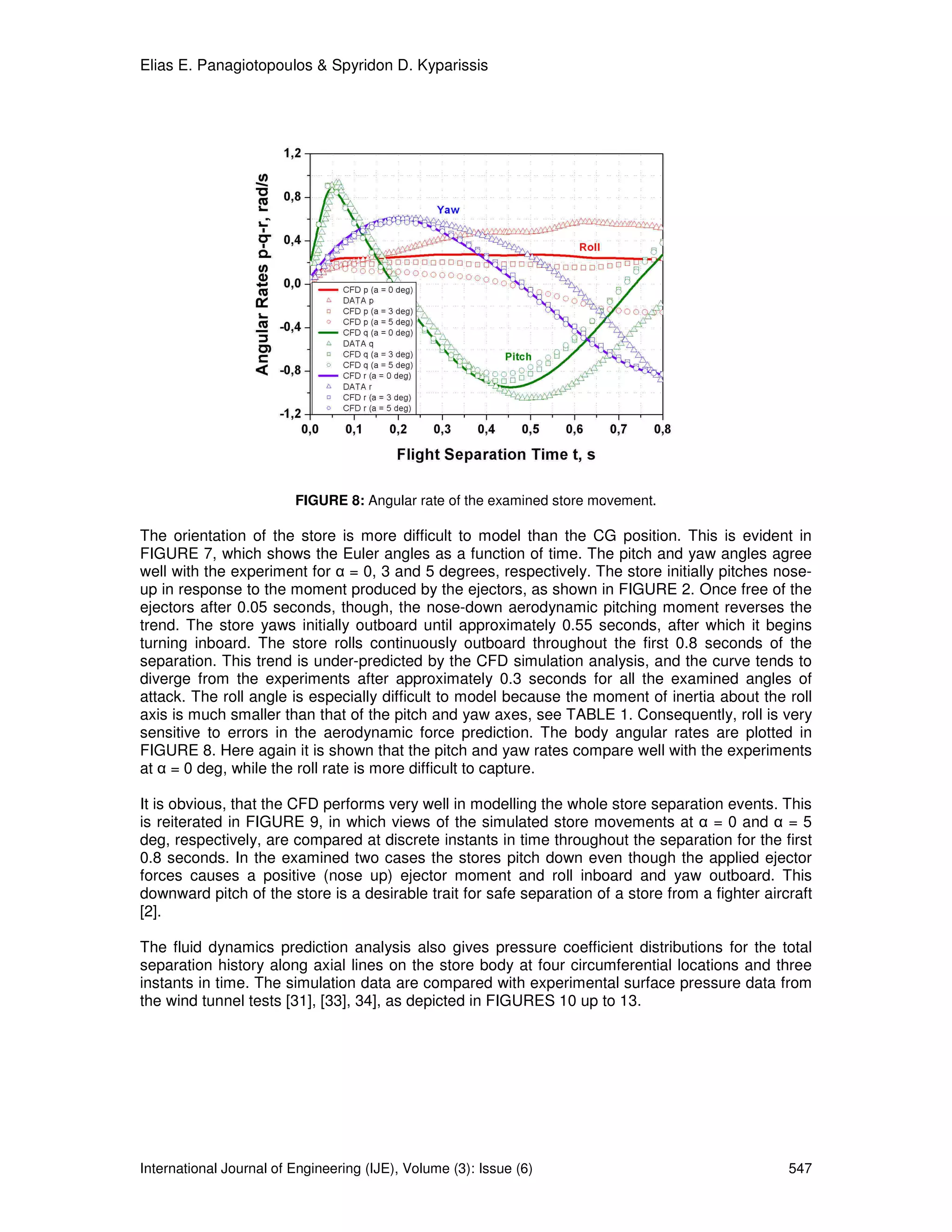 Elias E. Panagiotopoulos & Spyridon D. Kyparissis




                         FIGURE 8: Angular rate of the examined store movement.

The orientation of the store is more difficult to model than the CG position. This is evident in
FIGURE 7, which shows the Euler angles as a function of time. The pitch and yaw angles agree
well with the experiment for α = 0, 3 and 5 degrees, respectively. The store initially pitches nose-
up in response to the moment produced by the ejectors, as shown in FIGURE 2. Once free of the
ejectors after 0.05 seconds, though, the nose-down aerodynamic pitching moment reverses the
trend. The store yaws initially outboard until approximately 0.55 seconds, after which it begins
turning inboard. The store rolls continuously outboard throughout the first 0.8 seconds of the
separation. This trend is under-predicted by the CFD simulation analysis, and the curve tends to
diverge from the experiments after approximately 0.3 seconds for all the examined angles of
attack. The roll angle is especially difficult to model because the moment of inertia about the roll
axis is much smaller than that of the pitch and yaw axes, see TABLE 1. Consequently, roll is very
sensitive to errors in the aerodynamic force prediction. The body angular rates are plotted in
FIGURE 8. Here again it is shown that the pitch and yaw rates compare well with the experiments
at α = 0 deg, while the roll rate is more difficult to capture.

It is obvious, that the CFD performs very well in modelling the whole store separation events. This
is reiterated in FIGURE 9, in which views of the simulated store movements at α = 0 and α = 5
deg, respectively, are compared at discrete instants in time throughout the separation for the first
0.8 seconds. In the examined two cases the stores pitch down even though the applied ejector
forces causes a positive (nose up) ejector moment and roll inboard and yaw outboard. This
downward pitch of the store is a desirable trait for safe separation of a store from a fighter aircraft
[2].

The fluid dynamics prediction analysis also gives pressure coefficient distributions for the total
separation history along axial lines on the store body at four circumferential locations and three
instants in time. The simulation data are compared with experimental surface pressure data from
the wind tunnel tests [31], [33], 34], as depicted in FIGURES 10 up to 13.




International Journal of Engineering (IJE), Volume (3): Issue (6)                                  547
 
