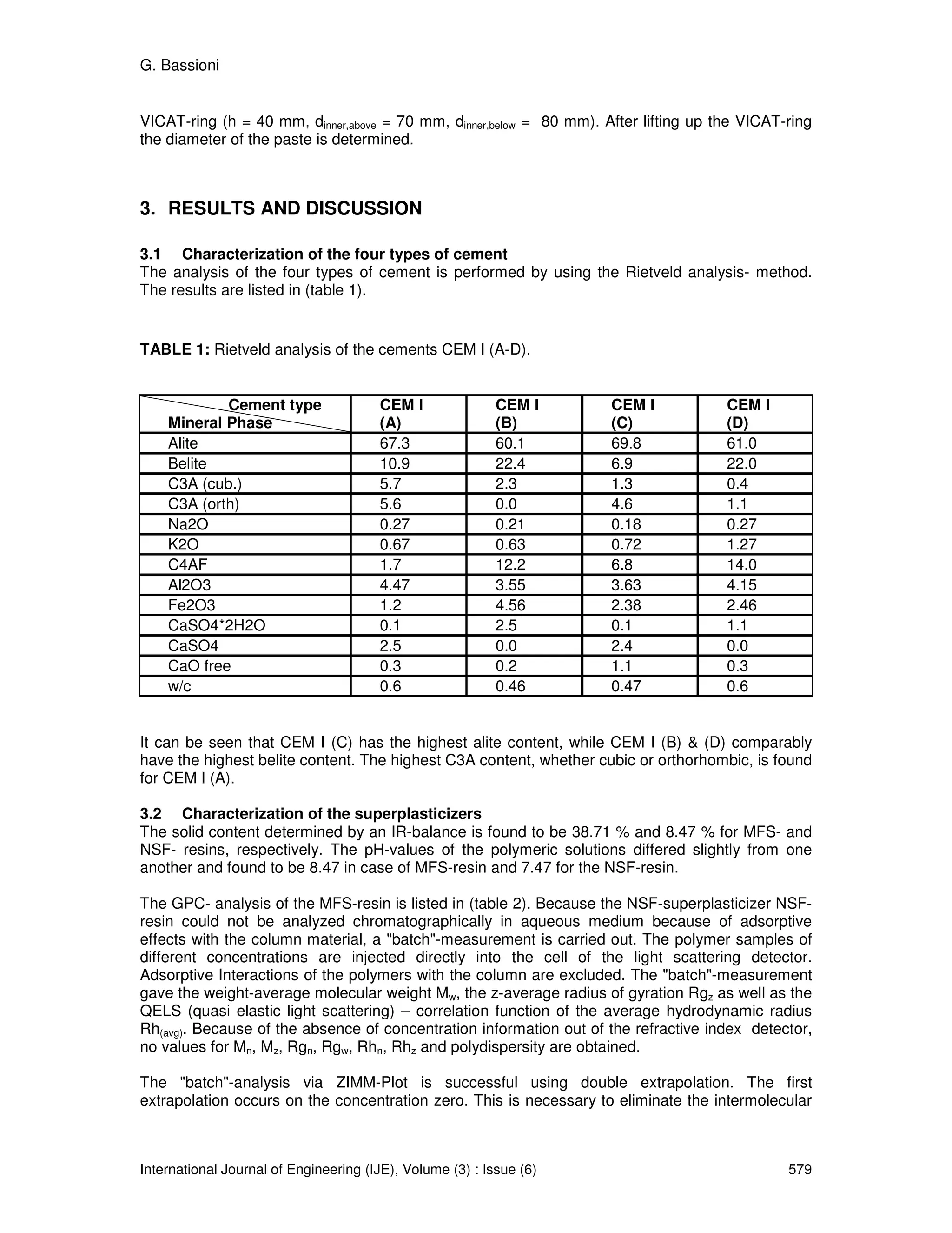 G. Bassioni


VICAT-ring (h = 40 mm, dinner,above = 70 mm, dinner,below = 80 mm). After lifting up the VICAT-ring
the diameter of the paste is determined.



3. RESULTS AND DISCUSSION

3.1 Characterization of the four types of cement
The analysis of the four types of cement is performed by using the Rietveld analysis- method.
The results are listed in (table 1).


TABLE 1: Rietveld analysis of the cements CEM I (A-D).


            Cement type                CEM I               CEM I     CEM I            CEM I
    Mineral Phase                      (A)                 (B)       (C)              (D)
    Alite                              67.3                60.1      69.8             61.0
    Belite                             10.9                22.4      6.9              22.0
    C3A (cub.)                         5.7                 2.3       1.3              0.4
    C3A (orth)                         5.6                 0.0       4.6              1.1
    Na2O                               0.27                0.21      0.18             0.27
    K2O                                0.67                0.63      0.72             1.27
    C4AF                               1.7                 12.2      6.8              14.0
    Al2O3                              4.47                3.55      3.63             4.15
    Fe2O3                              1.2                 4.56      2.38             2.46
    CaSO4*2H2O                         0.1                 2.5       0.1              1.1
    CaSO4                              2.5                 0.0       2.4              0.0
    CaO free                           0.3                 0.2       1.1              0.3
    w/c                                0.6                 0.46      0.47             0.6


It can be seen that CEM I (C) has the highest alite content, while CEM I (B) & (D) comparably
have the highest belite content. The highest C3A content, whether cubic or orthorhombic, is found
for CEM I (A).

3.2 Characterization of the superplasticizers
The solid content determined by an IR-balance is found to be 38.71 % and 8.47 % for MFS- and
NSF- resins, respectively. The pH-values of the polymeric solutions differed slightly from one
another and found to be 8.47 in case of MFS-resin and 7.47 for the NSF-resin.

The GPC- analysis of the MFS-resin is listed in (table 2). Because the NSF-superplasticizer NSF-
resin could not be analyzed chromatographically in aqueous medium because of adsorptive
effects with the column material, a "batch"-measurement is carried out. The polymer samples of
different concentrations are injected directly into the cell of the light scattering detector.
Adsorptive Interactions of the polymers with the column are excluded. The "batch"-measurement
gave the weight-average molecular weight Mw, the z-average radius of gyration Rgz as well as the
QELS (quasi elastic light scattering) – correlation function of the average hydrodynamic radius
Rh(avg). Because of the absence of concentration information out of the refractive index detector,
no values for Mn, Mz, Rgn, Rgw, Rhn, Rhz and polydispersity are obtained.

The "batch"-analysis via ZIMM-Plot is successful using double extrapolation. The first
extrapolation occurs on the concentration zero. This is necessary to eliminate the intermolecular



International Journal of Engineering (IJE), Volume (3) : Issue (6)                             579
 