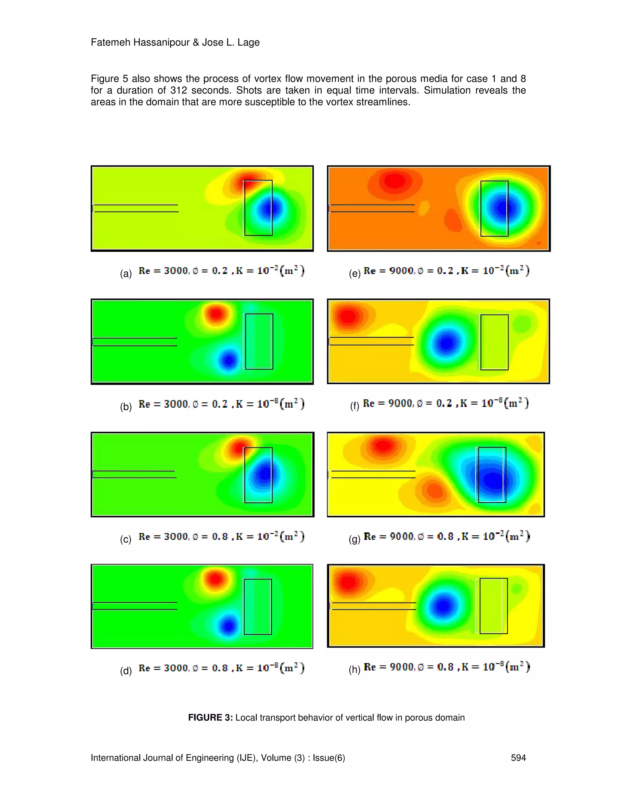 Fatemeh Hassanipour & Jose L. Lage


Figure 5 also shows the process of vortex flow movement in the porous media for case 1 and 8
for a duration of 312 seconds. Shots are taken in equal time intervals. Simulation reveals the
areas in the domain that are more susceptible to the vortex streamlines.




       (a)                                                          (e)




       (b)                                                          (f)




       (c)                                                          (g)




       (d)                                                          (h)



                        FIGURE 3: Local transport behavior of vertical flow in porous domain



International Journal of Engineering (IJE), Volume (3) : Issue(6)                              594
 
