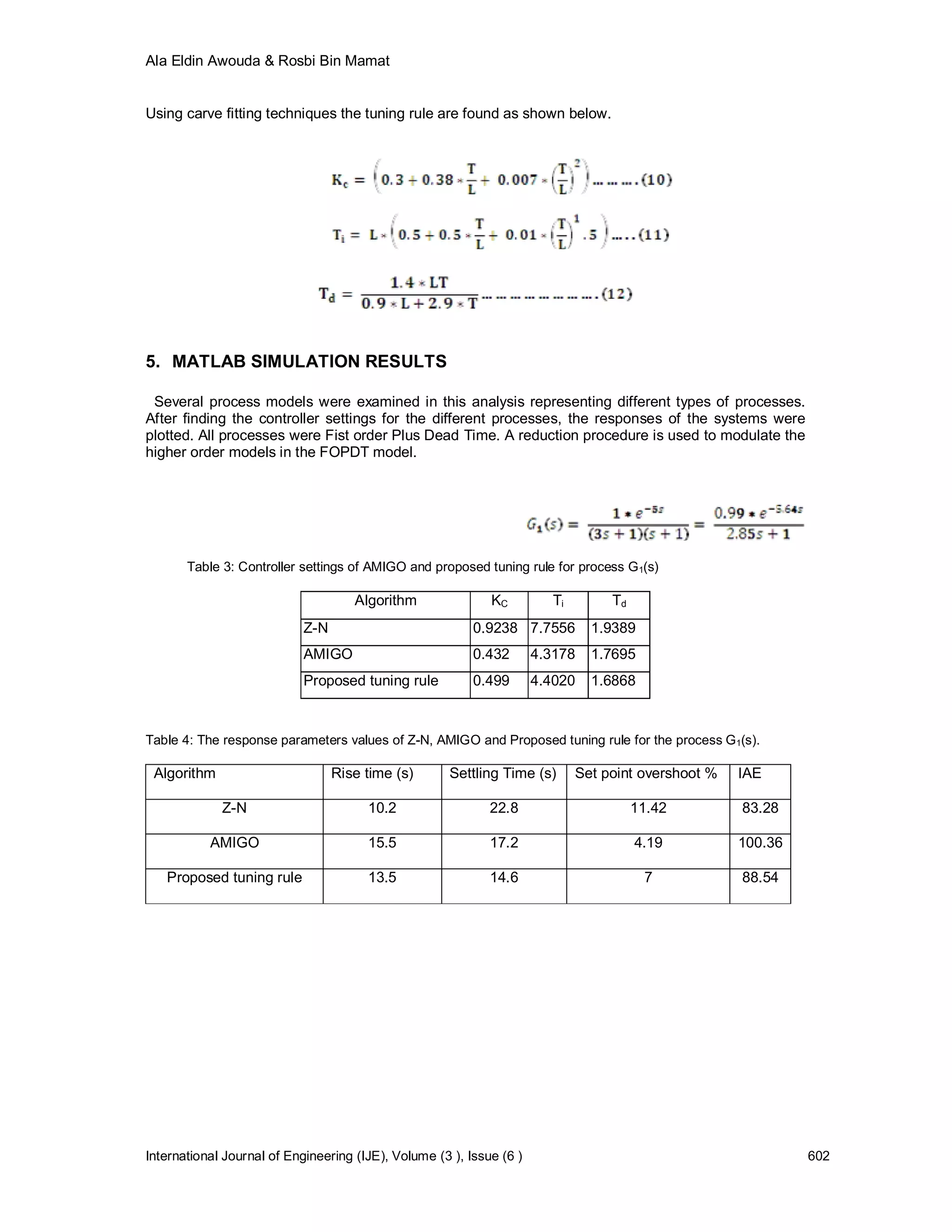 Ala Eldin Awouda & Rosbi Bin Mamat


Using carve fitting techniques the tuning rule are found as shown below.




5. MATLAB SIMULATION RESULTS

 Several process models were examined in this analysis representing different types of processes.
After finding the controller settings for the different processes, the responses of the systems were
plotted. All processes were Fist order Plus Dead Time. A reduction procedure is used to modulate the
higher order models in the FOPDT model.




       Table 3: Controller settings of AMIGO and proposed tuning rule for process G1(s)

                                     Algorithm               KC          Ti        Td
                            Z-N                           0.9238 7.7556         1.9389
                            AMIGO                         0.432       4.3178    1.7695
                            Proposed tuning rule          0.499       4.4020    1.6868



Table 4: The response parameters values of Z-N, AMIGO and Proposed tuning rule for the process G1(s).

 Algorithm                        Rise time (s)       Settling Time (s)       Set point overshoot %   IAE

             Z-N                       10.2                  22.8                       11.42         83.28

           AMIGO                       15.5                  17.2                       4.19          100.36

   Proposed tuning rule                13.5                  14.6                        7            88.54




International Journal of Engineering (IJE), Volume (3 ), Issue (6 )                                            602
 
