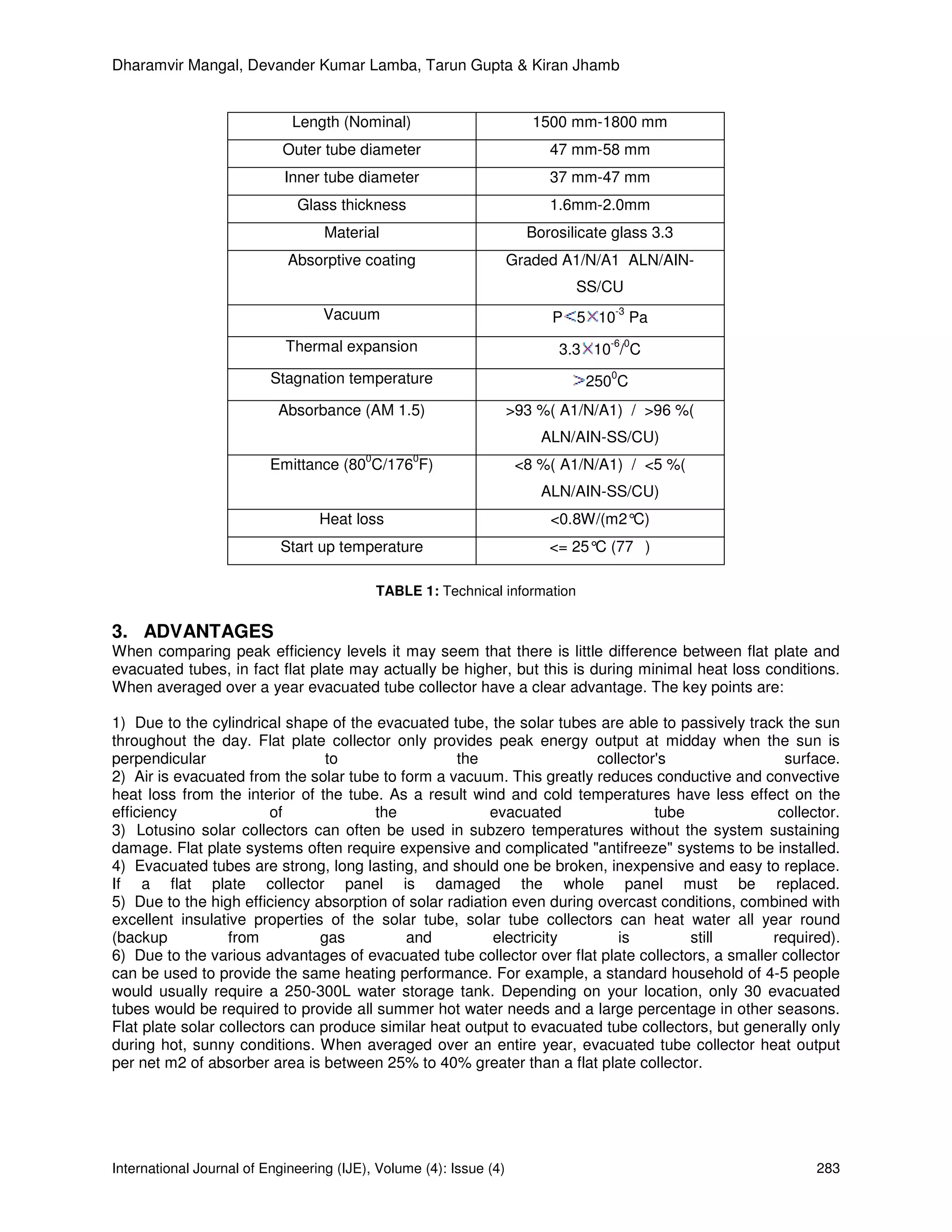 Dharamvir Mangal, Devander Kumar Lamba, Tarun Gupta & Kiran Jhamb


                             Length (Nominal)                          1500 mm-1800 mm
                            Outer tube diameter                          47 mm-58 mm
                            Inner tube diameter                          37 mm-47 mm
                              Glass thickness                            1.6mm-2.0mm
                                   Material                           Borosilicate glass 3.3
                             Absorptive coating                     Graded A1/N/A1 ALN/AIN-
                                                                              SS/CU
                                  Vacuum                                           -3
                                                                         P 5 10 Pa
                            Thermal expansion                                     -6 0
                                                                          3.3 10 / C
                          Stagnation temperature                                  0
                                                                               250 C
                           Absorbance (AM 1.5)                      >93 %( A1/N/A1) / >96 %(
                                                                        ALN/AIN-SS/CU)
                                         0        0
                          Emittance (80 C/176 F)                     <8 %( A1/N/A1) / <5 %(
                                                                        ALN/AIN-SS/CU)
                                  Heat loss                              <0.8W/(m2°C)
                           Start up temperature                          <= 25° (77 )
                                                                               C

                                             TABLE 1: Technical information


3. ADVANTAGES
When comparing peak efficiency levels it may seem that there is little difference between flat plate and
evacuated tubes, in fact flat plate may actually be higher, but this is during minimal heat loss conditions.
When averaged over a year evacuated tube collector have a clear advantage. The key points are:

1) Due to the cylindrical shape of the evacuated tube, the solar tubes are able to passively track the sun
throughout the day. Flat plate collector only provides peak energy output at midday when the sun is
perpendicular                    to                the                  collector's                surface.
2) Air is evacuated from the solar tube to form a vacuum. This greatly reduces conductive and convective
heat loss from the interior of the tube. As a result wind and cold temperatures have less effect on the
efficiency               of            the               evacuated               tube             collector.
3) Lotusino solar collectors can often be used in subzero temperatures without the system sustaining
damage. Flat plate systems often require expensive and complicated "antifreeze" systems to be installed.
4) Evacuated tubes are strong, long lasting, and should one be broken, inexpensive and easy to replace.
If a flat plate collector panel is damaged the whole panel must be replaced.
5) Due to the high efficiency absorption of solar radiation even during overcast conditions, combined with
excellent insulative properties of the solar tube, solar tube collectors can heat water all year round
(backup           from          gas         and          electricity       is         still      required).
6) Due to the various advantages of evacuated tube collector over flat plate collectors, a smaller collector
can be used to provide the same heating performance. For example, a standard household of 4-5 people
would usually require a 250-300L water storage tank. Depending on your location, only 30 evacuated
tubes would be required to provide all summer hot water needs and a large percentage in other seasons.
Flat plate solar collectors can produce similar heat output to evacuated tube collectors, but generally only
during hot, sunny conditions. When averaged over an entire year, evacuated tube collector heat output
per net m2 of absorber area is between 25% to 40% greater than a flat plate collector.




International Journal of Engineering (IJE), Volume (4): Issue (4)                                       283
 