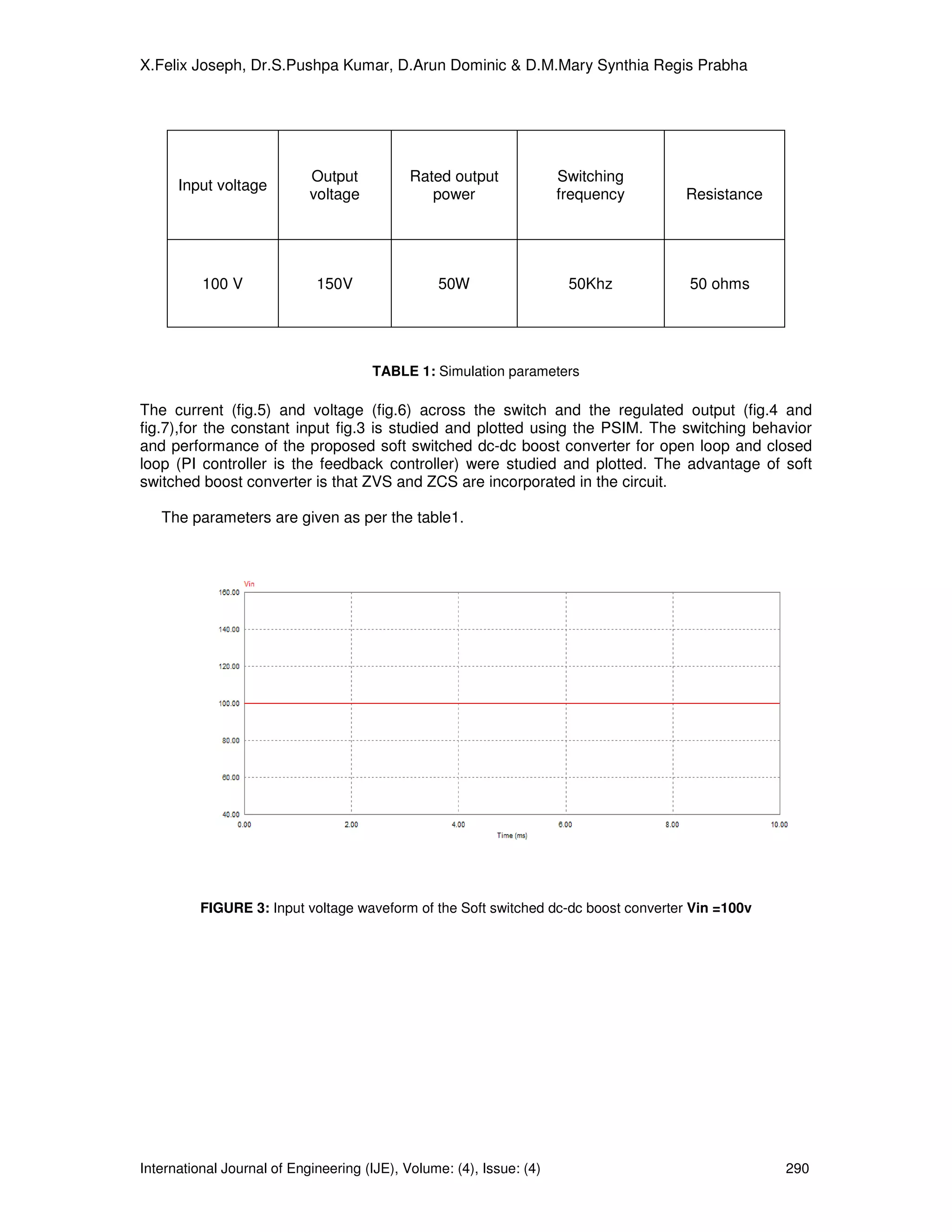 X.Felix Joseph, Dr.S.Pushpa Kumar, D.Arun Dominic & D.M.Mary Synthia Regis Prabha




                            Output           Rated output             Switching
      Input voltage
                            voltage             power                 frequency     Resistance




          100 V              150V                50W                   50Khz         50 ohms




                                      TABLE 1: Simulation parameters

The current (fig.5) and voltage (fig.6) across the switch and the regulated output (fig.4 and
fig.7),for the constant input fig.3 is studied and plotted using the PSIM. The switching behavior
and performance of the proposed soft switched dc-dc boost converter for open loop and closed
loop (PI controller is the feedback controller) were studied and plotted. The advantage of soft
switched boost converter is that ZVS and ZCS are incorporated in the circuit.

   The parameters are given as per the table1.




          FIGURE 3: Input voltage waveform of the Soft switched dc-dc boost converter Vin =100v




International Journal of Engineering (IJE), Volume: (4), Issue: (4)                               290
 