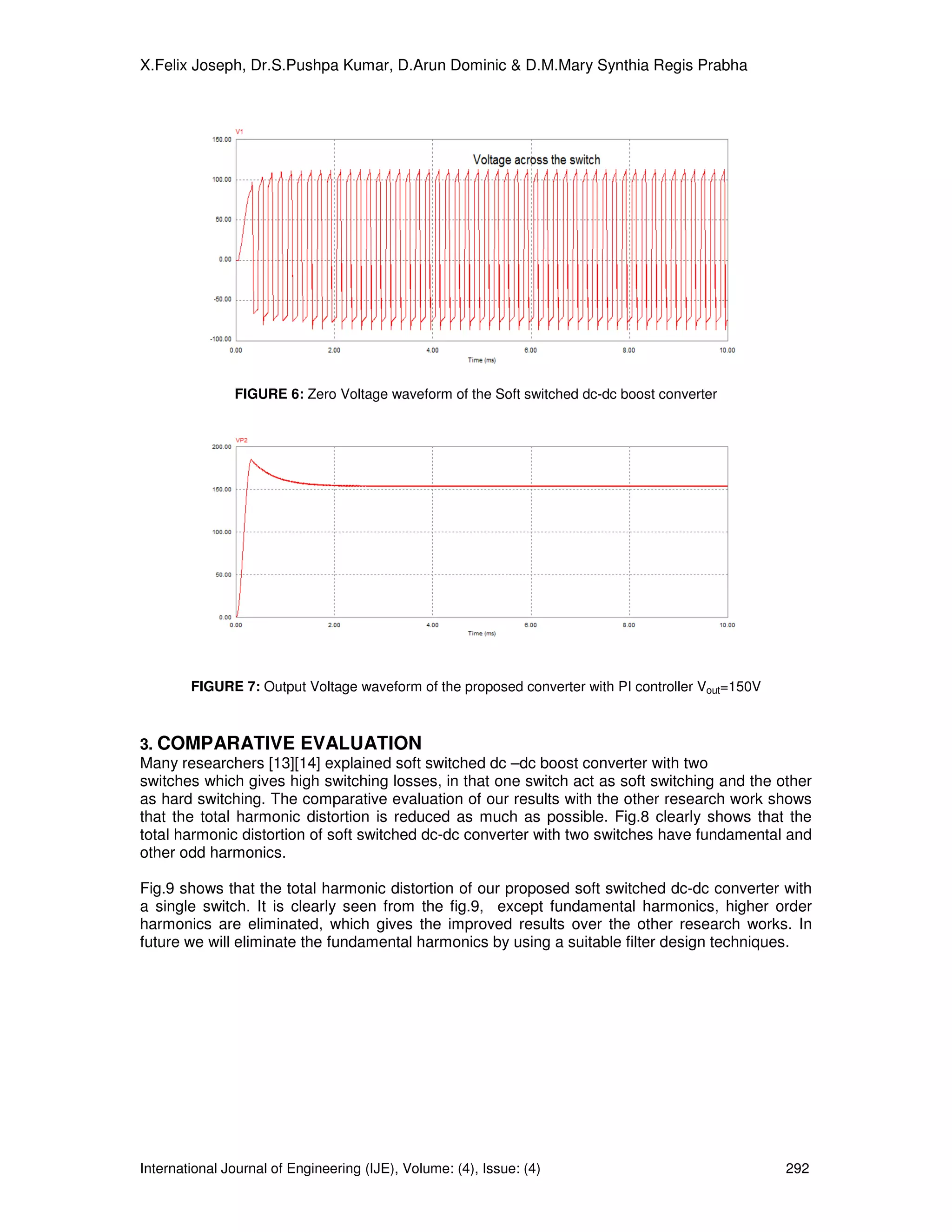 X.Felix Joseph, Dr.S.Pushpa Kumar, D.Arun Dominic & D.M.Mary Synthia Regis Prabha




               FIGURE 6: Zero Voltage waveform of the Soft switched dc-dc boost converter




        FIGURE 7: Output Voltage waveform of the proposed converter with PI controller Vout=150V



3. COMPARATIVE EVALUATION
Many researchers [13][14] explained soft switched dc –dc boost converter with two
switches which gives high switching losses, in that one switch act as soft switching and the other
as hard switching. The comparative evaluation of our results with the other research work shows
that the total harmonic distortion is reduced as much as possible. Fig.8 clearly shows that the
total harmonic distortion of soft switched dc-dc converter with two switches have fundamental and
other odd harmonics.

Fig.9 shows that the total harmonic distortion of our proposed soft switched dc-dc converter with
a single switch. It is clearly seen from the fig.9, except fundamental harmonics, higher order
harmonics are eliminated, which gives the improved results over the other research works. In
future we will eliminate the fundamental harmonics by using a suitable filter design techniques.




International Journal of Engineering (IJE), Volume: (4), Issue: (4)                                292
 