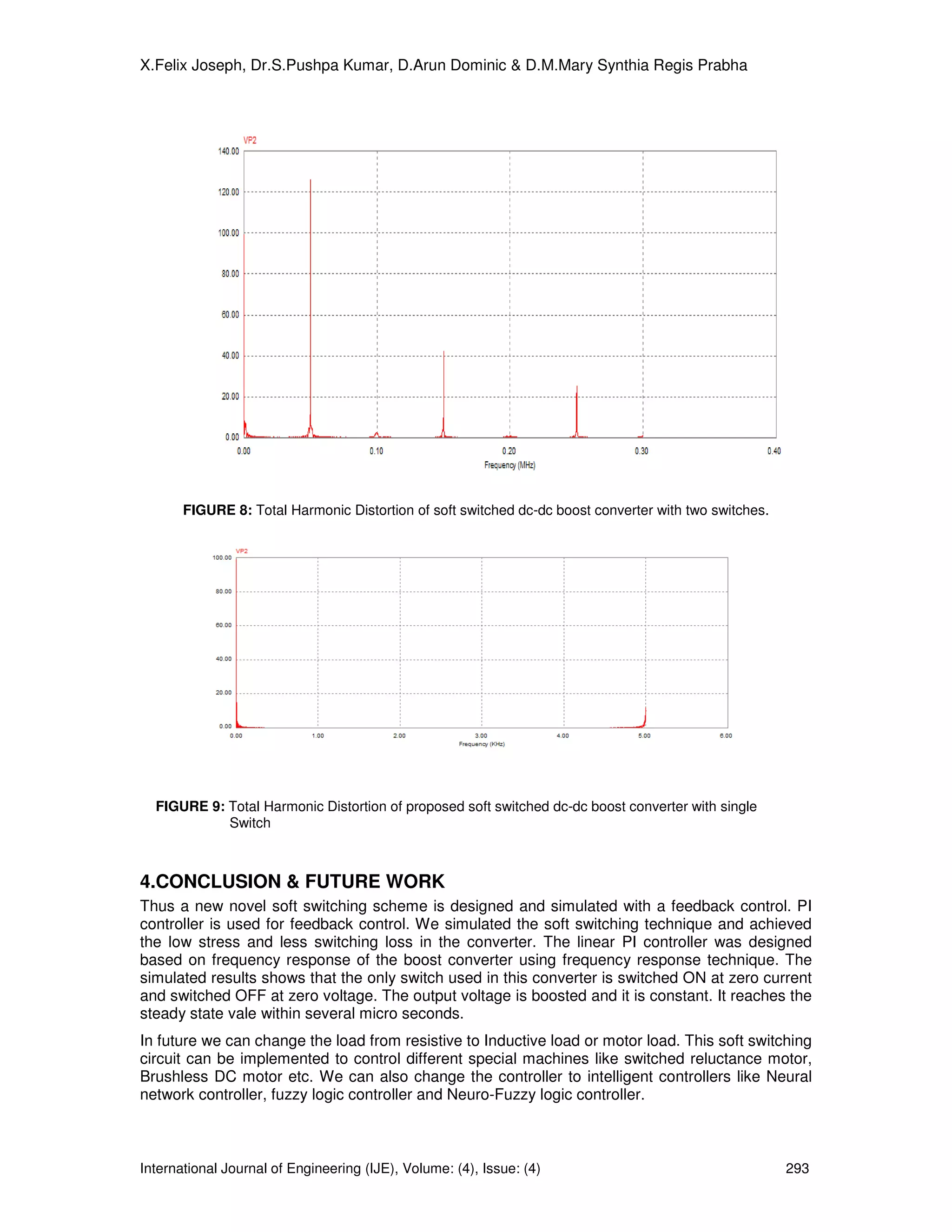 X.Felix Joseph, Dr.S.Pushpa Kumar, D.Arun Dominic & D.M.Mary Synthia Regis Prabha




       FIGURE 8: Total Harmonic Distortion of soft switched dc-dc boost converter with two switches.




  FIGURE 9: Total Harmonic Distortion of proposed soft switched dc-dc boost converter with single
            Switch



4.CONCLUSION & FUTURE WORK
Thus a new novel soft switching scheme is designed and simulated with a feedback control. PI
controller is used for feedback control. We simulated the soft switching technique and achieved
the low stress and less switching loss in the converter. The linear PI controller was designed
based on frequency response of the boost converter using frequency response technique. The
simulated results shows that the only switch used in this converter is switched ON at zero current
and switched OFF at zero voltage. The output voltage is boosted and it is constant. It reaches the
steady state vale within several micro seconds.
In future we can change the load from resistive to Inductive load or motor load. This soft switching
circuit can be implemented to control different special machines like switched reluctance motor,
Brushless DC motor etc. We can also change the controller to intelligent controllers like Neural
network controller, fuzzy logic controller and Neuro-Fuzzy logic controller.



International Journal of Engineering (IJE), Volume: (4), Issue: (4)                                    293
 