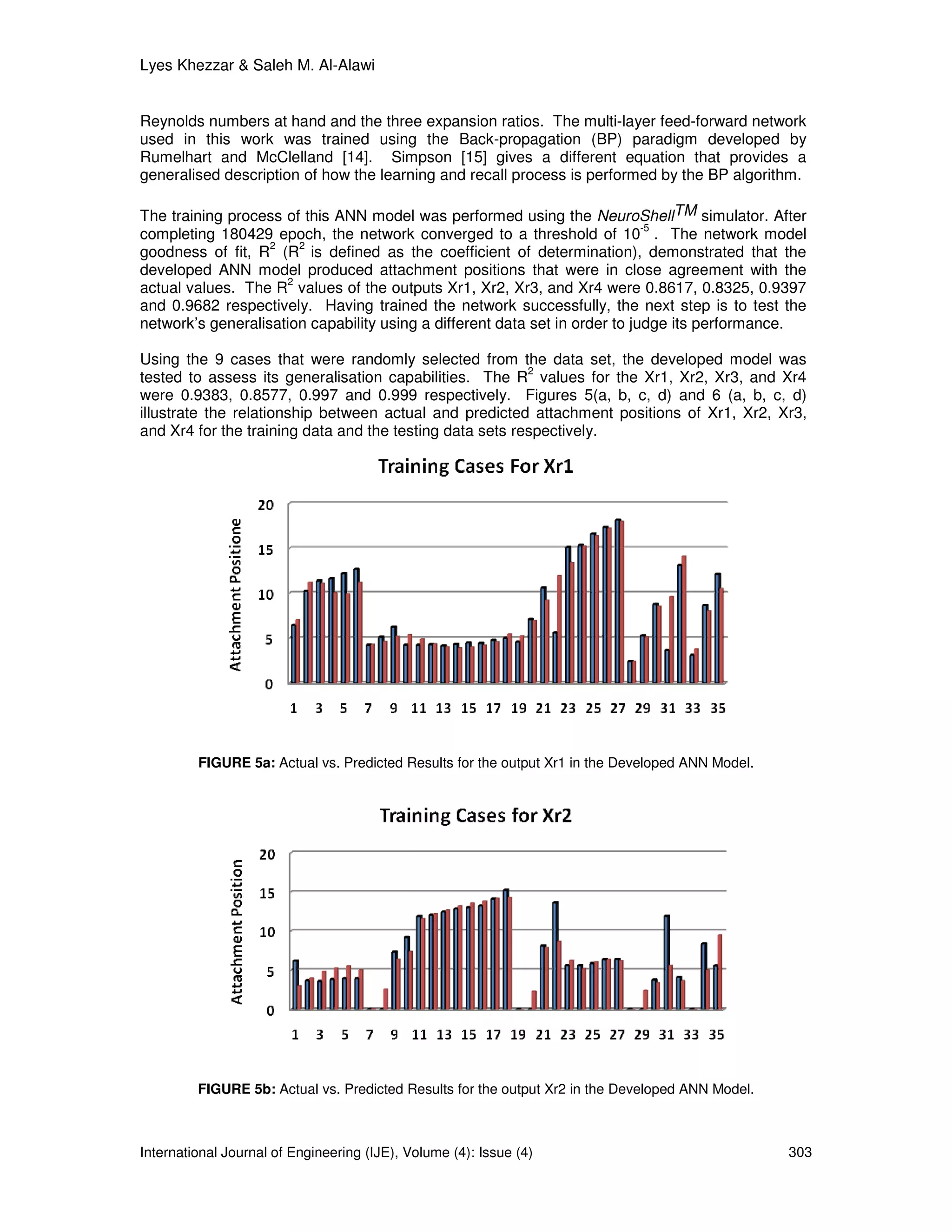 Lyes Khezzar & Saleh M. Al-Alawi


Reynolds numbers at hand and the three expansion ratios. The multi-layer feed-forward network
used in this work was trained using the Back-propagation (BP) paradigm developed by
Rumelhart and McClelland [14]. Simpson [15] gives a different equation that provides a
generalised description of how the learning and recall process is performed by the BP algorithm.

The training process of this ANN model was performed using the NeuroShellTM simulator. After
                                                                             -5
completing 180429 epoch, the network converged to a threshold of 10 . The network model
                   2   2
goodness of fit, R (R is defined as the coefficient of determination), demonstrated that the
developed ANN model produced attachment positions that were in close agreement with the
                     2
actual values. The R values of the outputs Xr1, Xr2, Xr3, and Xr4 were 0.8617, 0.8325, 0.9397
and 0.9682 respectively. Having trained the network successfully, the next step is to test the
network’s generalisation capability using a different data set in order to judge its performance.

Using the 9 cases that were randomly selected from the data set, the developed model was
                                                          2
tested to assess its generalisation capabilities. The R values for the Xr1, Xr2, Xr3, and Xr4
were 0.9383, 0.8577, 0.997 and 0.999 respectively. Figures 5(a, b, c, d) and 6 (a, b, c, d)
illustrate the relationship between actual and predicted attachment positions of Xr1, Xr2, Xr3,
and Xr4 for the training data and the testing data sets respectively.




         FIGURE 5a: Actual vs. Predicted Results for the output Xr1 in the Developed ANN Model.




         FIGURE 5b: Actual vs. Predicted Results for the output Xr2 in the Developed ANN Model.



International Journal of Engineering (IJE), Volume (4): Issue (4)                                 303
 