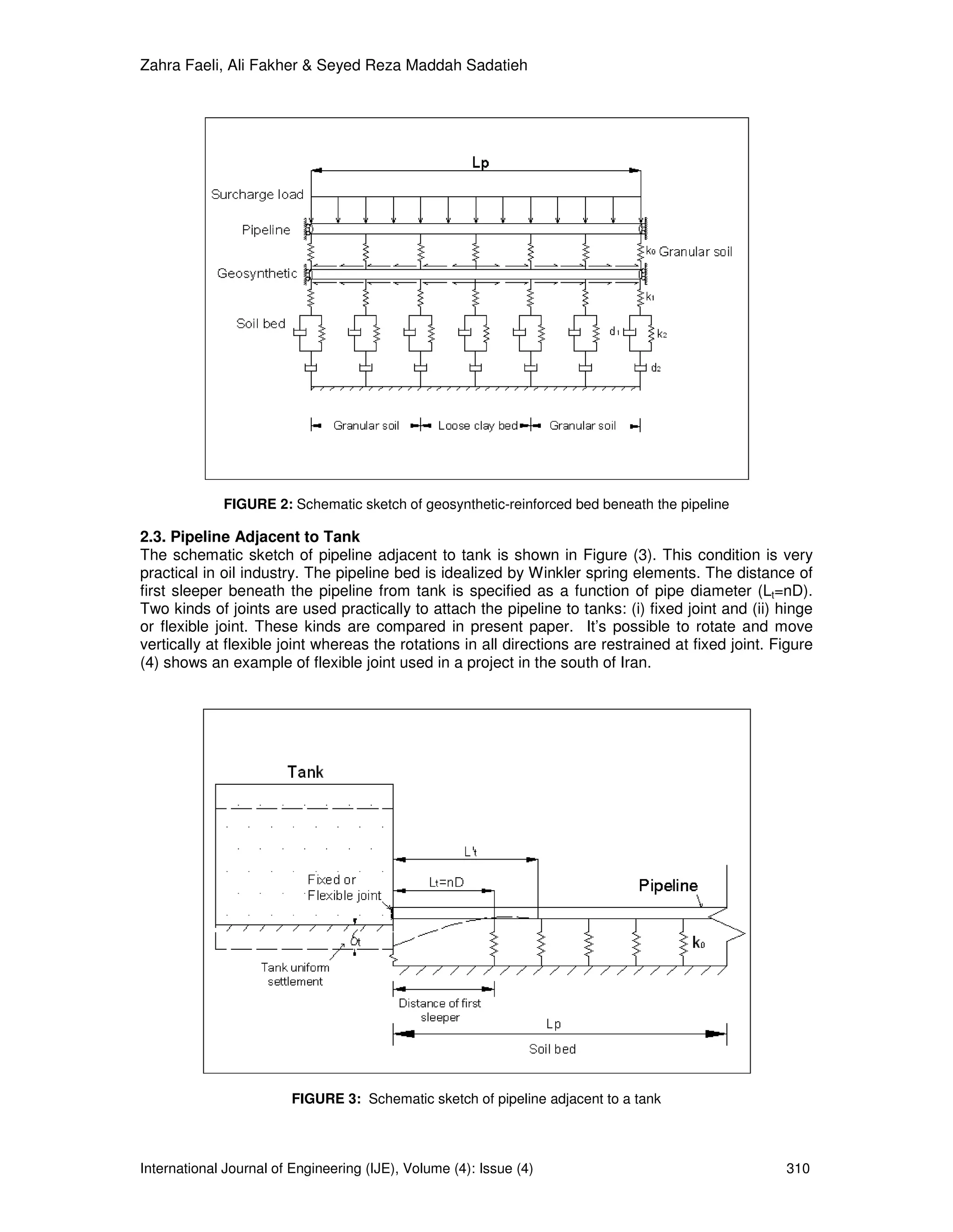 Zahra Faeli, Ali Fakher & Seyed Reza Maddah Sadatieh




             FIGURE 2: Schematic sketch of geosynthetic-reinforced bed beneath the pipeline

2.3. Pipeline Adjacent to Tank
The schematic sketch of pipeline adjacent to tank is shown in Figure (3). This condition is very
practical in oil industry. The pipeline bed is idealized by Winkler spring elements. The distance of
first sleeper beneath the pipeline from tank is specified as a function of pipe diameter (Lt=nD).
Two kinds of joints are used practically to attach the pipeline to tanks: (i) fixed joint and (ii) hinge
or flexible joint. These kinds are compared in present paper. It’s possible to rotate and move
vertically at flexible joint whereas the rotations in all directions are restrained at fixed joint. Figure
(4) shows an example of flexible joint used in a project in the south of Iran.




                         FIGURE 3: Schematic sketch of pipeline adjacent to a tank



International Journal of Engineering (IJE), Volume (4): Issue (4)                                    310
 