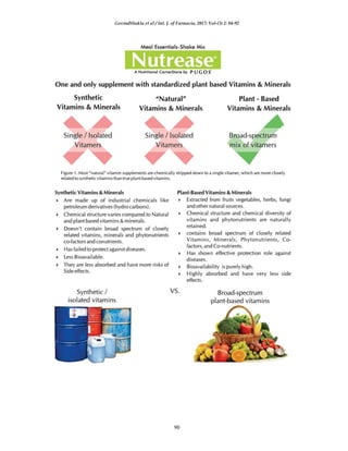 GovindShukla et al / Int. J. of Farmacia, 2017; Vol-(3) 2: 84-92
90
 