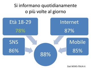 Si informano quotidianamente
o più volte al giorno
88%
SNS
86%
Età 18-29
78%
Internet
87%
Mobile
85%
Dati NEWS-ITALIA.it
 