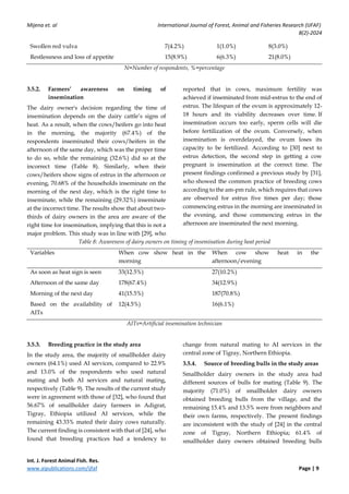 Assessing Artificial Insemination Service Effectiveness and Evaluation ...