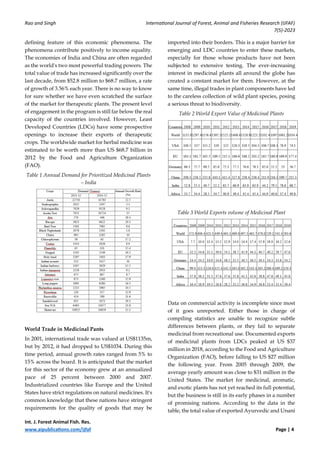 Rao and Singh International Journal of Forest, Animal and Fisheries Research (IJFAF)
7(5)-2023
Int. J. Forest Animal Fish. Res.
www.aipublications.com/ijfaf Page | 4
defining feature of this economic phenomena. The
phenomena contribute positively to income equality.
The economies of India and China are often regarded
as the world's two most powerful trading powers. The
total value of trade has increased significantly over the
last decade, from $52.8 million to $68.7 million, a rate
of growth of 3.56% each year. There is no way to know
for sure whether we have even scratched the surface
of the market for therapeutic plants. The present level
of engagement in the program is still far below the real
capacity of the countries involved. However, Least
Developed Countries (LDCs) have some prospective
openings to increase their exports of therapeutic
crops. The worldwide market for herbal medicine was
estimated to be worth more than US $68.7 billion in
2012 by the Food and Agriculture Organization
(FAO).
Table 1 Annual Demand for Prioritized Medicinal Plants
– India
World Trade in Medicinal Pants
In 2001, international trade was valued at US$1135m,
but by 2012, it had dropped to US$1034. During this
time period, annual growth rates ranged from 5% to
15% across the board. It is anticipated that the market
for this sector of the economy grew at an annualized
pace of 25 percent between 2000 and 2007.
Industrialized countries like Europe and the United
States have strict regulations on natural medicines. It's
common knowledge that these nations have stringent
requirements for the quality of goods that may be
imported into their borders. This is a major barrier for
emerging and LDC countries to enter these markets,
especially for those whose products have not been
subjected to extensive testing. The ever-increasing
interest in medicinal plants all around the globe has
created a constant market for them. However, at the
same time, illegal trades in plant components have led
to the careless collection of wild plant species, posing
a serious threat to biodiversity.
Table 2 World Export Value of Medicinal Plants
Table 3 World Exports volume of Medicinal Plant
Data on commercial activity is incomplete since most
of it goes unreported. Either those in charge of
compiling statistics are unable to recognize subtle
differences between plants, or they fail to separate
medicinal from recreational use. Documented exports
of medicinal plants from LDCs peaked at US $37
million in 2018, according to the Food and Agriculture
Organization (FAO), before falling to US $27 million
the following year. From 2005 through 2009, the
average yearly amount was close to $31 million in the
United States. The market for medicinal, aromatic,
and exotic plants has not yet reached its full potential,
but the business is still in its early phases in a number
of promising nations. According to the data in the
table, the total value of exported Ayurvedic and Unani
 