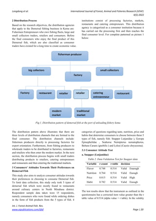 Distribution Patterns and Consumer Preferences on Demersal Fish in ...
