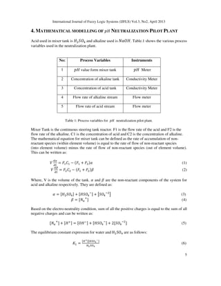 International Journal of Fuzzy Logic Systems (IJFLS) Vol.3, No2, April 2013
5
4. MATHEMATICAL MODELLING OF ‫ܪ݌‬ NEUTRALIZATION PILOT PLANT
Acid used in mixer tank is ‫ܪ‬ଶܱܵସ and alkaline used is	ܱܰܽ‫ܪ‬. Table.1 shows the various process
variables used in the neutralization plant.
No: Process Variables Instruments
1 ‫ܪ݌‬ value form mixer tank ‫ܪ݌‬ Meter
2 Concentration of alkaline tank Conductivity Meter
3 Concentration of acid tank Conductivity Meter
4 Flow rate of alkaline stream Flow meter
5 Flow rate of acid stream Flow meter
Table 1: Process variables for 	‫ܪ݌‬ neutralization pilot plant.
Mixer Tank is the continuous steering tank reactor. F1 is the flow rate of the acid and F2 is the
flow rate of the alkaline. C1 is the concentration of acid and C2 is the concentration of alkaline.
The mathematical equation for mixer tank can be defined as the rate of accumulation of non-
reactant species (within element volume) is equal to the rate of flow of non-reactant species
(into element volume) minus the rate of flow of non-reactant species (out of element volume).
This can be written as:
ܸ
ௗఈ
ௗ௧
= ‫ܨ‬ଵ‫ܥ‬ଵ − ሺ‫ܨ‬ଵ + ‫ܨ‬ଶሻߙ (1)
ܸ
ௗఉ
ௗ௧
= ‫ܨ‬ଶ‫ܥ‬ଶ − ሺ‫ܨ‬ଵ + ‫ܨ‬ଶሻߚ (2)
Where, V is the volume of the tank. ߙ and ߚ are the non-reactant components of the system for
acid and alkaline respectively. They are defined as:
ߙ = ሾ‫ܪ‬ଶܱܵସሿ + ሾ‫ܱܵܪ‬ସ
ି
ሿ + ൣܱܵସ
ିଶ
൧ (3)
																																														ߚ = ሾܰ௔
ା
ሿ (4)
Based on the electro-neutrality condition, sum of all the positive charges is equal to the sum of all
negative charges and can be written as:
									ሾܰ௔
ା
ሿ + ሾ‫ܪ‬ାሿ = ሾܱ‫ܪ‬ିሿ + ሾ‫ܱܵܪ‬ସ
ି
ሿ + 2ሾܱܵସ
ିଶ
ሿ (5)
The equilibrium constant expression for water and HଶSOସ are as follows:
‫ܭ‬ଵ =
ሾுశሿሾுௌைర
షሿ
ுమௌைర
																																		 (6)
 