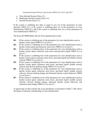 International Journal of Fuzzy Logic Systems (IJFLS) Vol.3, No2, April 2013
68
a. Virus Infected System (Class: C1)
b. Moderately Secured system (Class: C2)
c. Secured System (Class: C3)
If the system is exhibiting less than or equal to two (2) of the parameters of virus
detection THEN (C1), if the system is exhibiting three (3) of the parameters of virus
identification THEN (C2) and if the system is exhibiting four (4) or more parameters of
virus identification THEN (C3)
The Fuzzy IF-THEN Rules (Ri) for Virus identification is thus:
R1: IF the system is exhibiting any of the parameters for virus identification such as
decline system speed THEN it is in class C1.
R2: IF the system is exhibiting two of the parameters for virus identification such as
decline system speed and numerous stem errors THEN it is in class C1.
R3: IF the system is exhibiting three of the parameters for virus identification such as
decline system speed, numerous stem errors and persistent logoff THEN it is in
class C2.
R4: IF the system is exhibiting four of the parameters for virus identification such as
decline system speed, numerous stem errors, persistent logoff and disable security
software THEN it is in class C3.
R5: IF the system is exhibiting five of the parameters for virus identification such as
decline system speed, numerous stem errors, persistent logoff, disable security
software and obvious desktop change THEN it is in class C3.
R6: IF the system is exhibiting six of the parameters for virus identification such as
decline system speed, numerous stem errors, persistent logoff, disable security
software, obvious desktop change and abnormal internet system behaviors THEN
it is in class C3.
R7: IF the system is exhibiting seven of the parameters for virus identification such as
decline system speed, numerous stem errors, persistent logoff, disable security
software, obvious desktop change, abnormal internet system behaviors and
continuous hard change THEN it is in class C3.
A typical data set that contains the seven parameters is presented in Table 2. This shows
the degree of intensity (membership) of virus identification.
 
