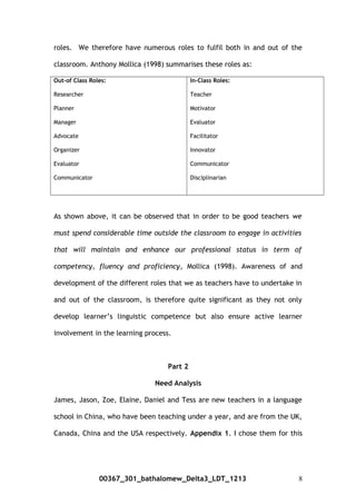 roles. We therefore have numerous roles to fulfil both in and out of the
classroom. Anthony Mollica (1998) summarises these roles as:
Out-of Class Roles:
Researcher
Planner
Manager
Advocate
Organizer
Evaluator
Communicator
In-Class Roles:
Teacher
Motivator
Evaluator
Facilitator
Innovator
Communicator
Disciplinarian
As shown above, it can be observed that in order to be good teachers we
must spend considerable time outside the classroom to engage in activities
that will maintain and enhance our professional status in term of
competency, fluency and proficiency, Mollica (1998). Awareness of and
development of the different roles that we as teachers have to undertake in
and out of the classroom, is therefore quite significant as they not only
develop learner’s linguistic competence but also ensure active learner
involvement in the learning process.
Part 2
Need Analysis
James, Jason, Zoe, Elaine, Daniel and Tess are new teachers in a language
school in China, who have been teaching under a year, and are from the UK,
Canada, China and the USA respectively. Appendix 1. I chose them for this
00367_301_bathalomew_Delta3_LDT_1213 8
 