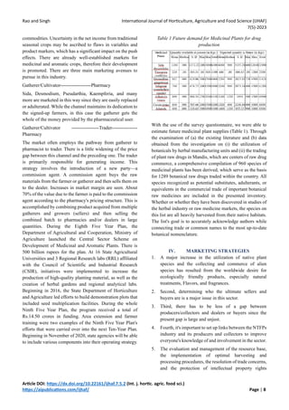 Rao and Singh International Journal of Horticulture, Agriculture and Food Science (IJHAF)
7(5)-2023
Article DOI: https://dx.doi.org/10.22161/ijhaf.7.5.2 (Int. j. hortic. agric. food sci.)
https://aipublications.com/ijhaf/ Page | 8
commodities. Uncertainty in the net income from traditional
seasonal crops may be ascribed to flaws in variables and
product markers, which has a significant impact on the push
effects. There are already well-established markets for
medicinal and aromatic crops, therefore their development
is promoted. There are three main marketing avenues to
pursue in this industry.
Gatherer/Cultivator-------------------Pharmacy
Sida, Desmodium, Pseudarthia, Kaempferia, and many
more are marketed in this way since they are easily replaced
or adulterated. While the channel maintains its dedication to
the signed-up farmers, in this case the gatherer gets the
whole of the money provided by the pharmaceutical user.
Gatherer/Cultivator -----------------Trader----------------
Pharmacy
The market often employs the pathway from gatherer to
pharmacist to trader. There is a little widening of the price
gap between this channel and the preceding one. The trader
is primarily responsible for generating income. This
strategy involves the introduction of a new party—a
commission agent. A commission agent buys the raw
materials from the farmer or gatherer and then sells them on
to the dealer. Increases in market margin are seen. About
70% of the value due to the farmer is paid to the commission
agent according to the pharmacy's pricing structure. This is
accomplished by combining product acquired from multiple
gatherers and growers (sellers) and then selling the
combined batch to pharmacies and/or dealers in large
quantities. During the Eighth Five Year Plan, the
Department of Agricultural and Cooperation, Ministry of
Agriculture launched the Central Sector Scheme on
Development of Medicinal and Aromatic Plants. There is
500 billion rupees for the plan. At 16 State Agricultural
Universities and 3 Regional Research labs (RRL) affiliated
with the Council of Scientific and Industrial Research
(CSIR), initiatives were implemented to increase the
production of high-quality planting material, as well as the
creation of herbal gardens and regional analytical labs.
Beginning in 2016, the State Department of Horticulture
and Agriculture led efforts to build demonstration plots that
included seed multiplication facilities. During the whole
Ninth Five Year Plan, the program received a total of
Rs.14.50 crores in funding. Area extension and farmer
training were two examples of the Ninth Five Year Plan's
efforts that were carried over into the next Ten-Year Plan.
Beginning in November of 2020, state agencies will be able
to include various components into their operating strategy.
Table 1 Future demand for Medicinal Plants for drug
production
With the use of the survey questionnaire, we were able to
estimate future medicinal plant supplies (Table 1). Through
the examination of (a) the existing literature and (b) data
obtained from the investigation on (i) the utilization of
botanicals by herbal manufacturing units and (ii) the trading
of plant raw drugs in Mandis, which are centers of raw drug
commerce, a comprehensive compilation of 960 species of
medicinal plants has been derived, which serve as the basis
for 1289 botanical raw drugs traded within the country. All
species recognized as potential substitutes, adulterants, or
equivalents in the commercial trade of important botanical
raw medicines are included in the presented inventory.
Whether or whether they have been discovered in studies of
the herbal industry or raw medicine markets, the species on
this list are all heavily harvested from their native habitats.
The list's goal is to accurately acknowledge authors while
connecting trade or common names to the most up-to-date
botanical nomenclature.
IV. MARKETING STRATEGIES
1. A major increase in the utilization of native plant
species and the collecting and commerce of alien
species has resulted from the worldwide desire for
ecologically friendly products, especially natural
treatments, Flavors, and fragrances.
2. Second, determining who the ultimate sellers and
buyers are is a major issue in this sector.
3. Third, there has to be less of a gap between
producers/collectors and dealers or buyers since the
present gap is large and unjust.
4. Fourth, it's important to set up links between the NTFPs
industry and its producers and collectors to improve
everyone's knowledge of and involvement in the sector.
5. The evaluation and management of the resource base,
the implementation of optimal harvesting and
processing procedures, the resolution of trade concerns,
and the protection of intellectual property rights
 